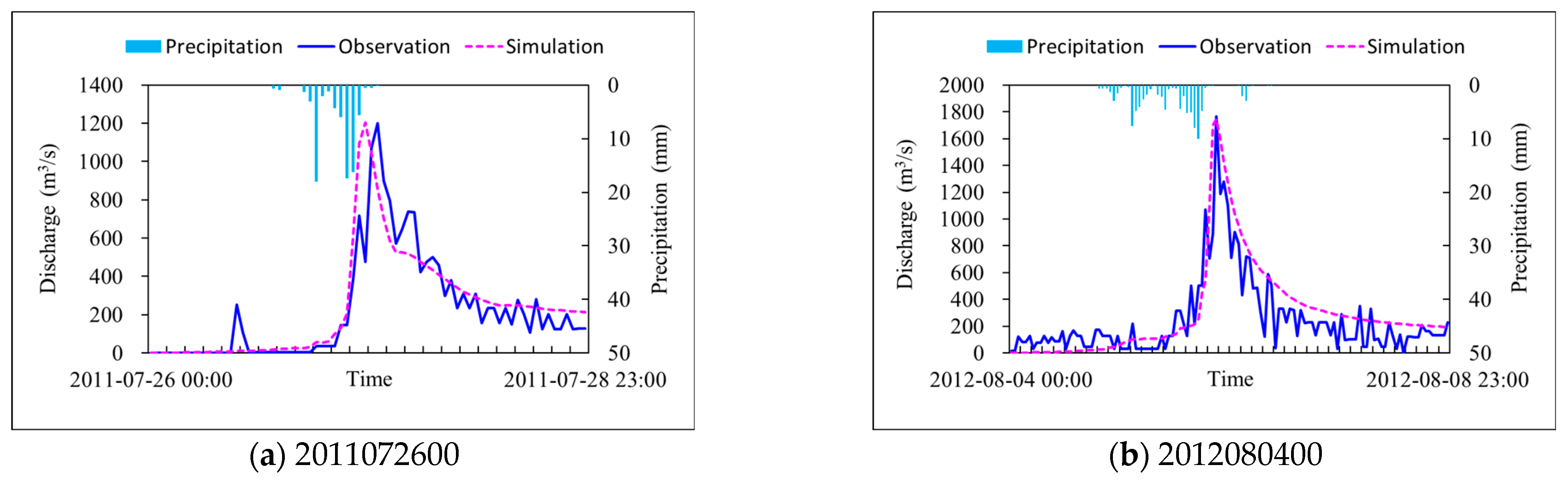 Sustainability 15 09857 g008a