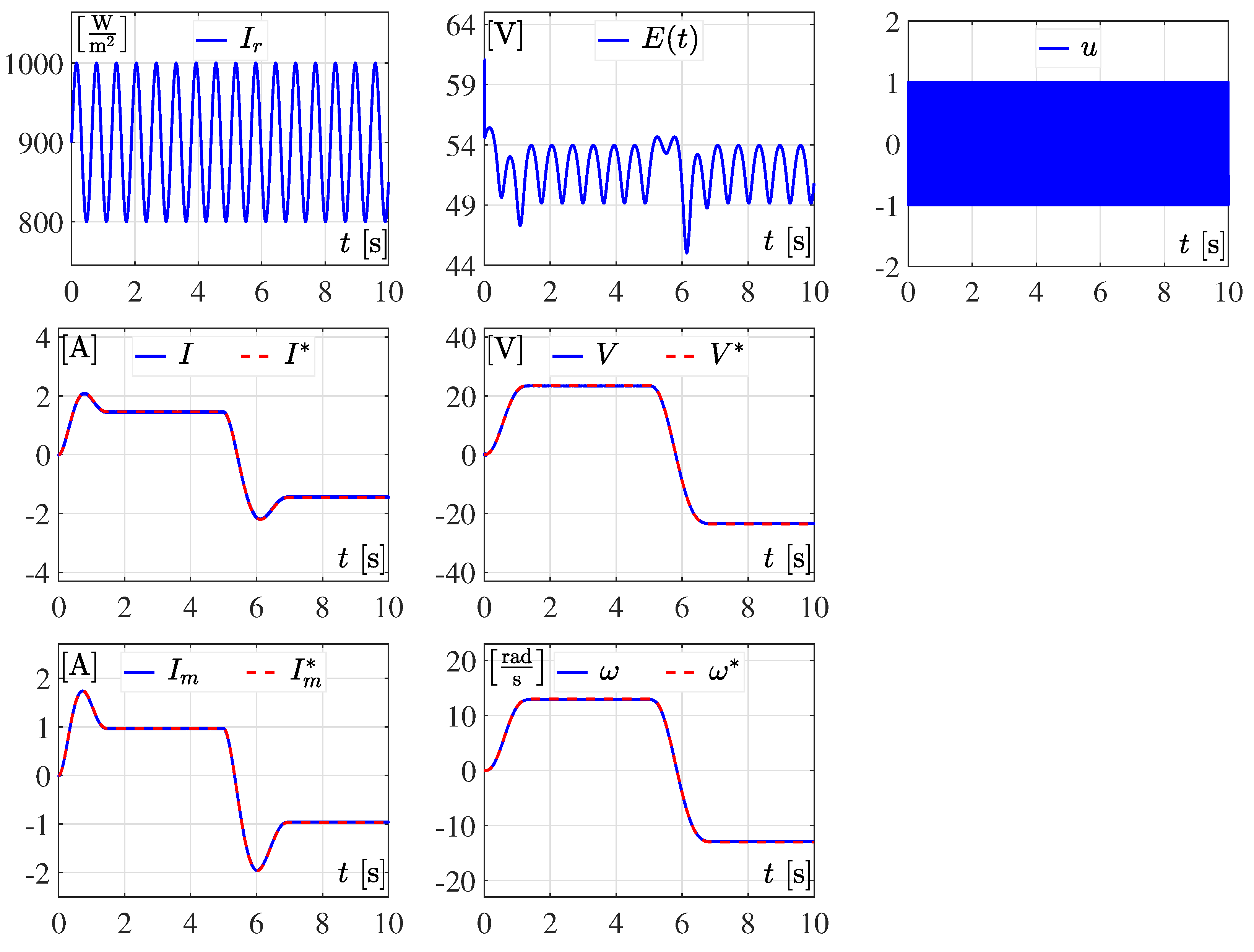 Sustainability 15 09858 g005 Sustainability 15 09858 g005