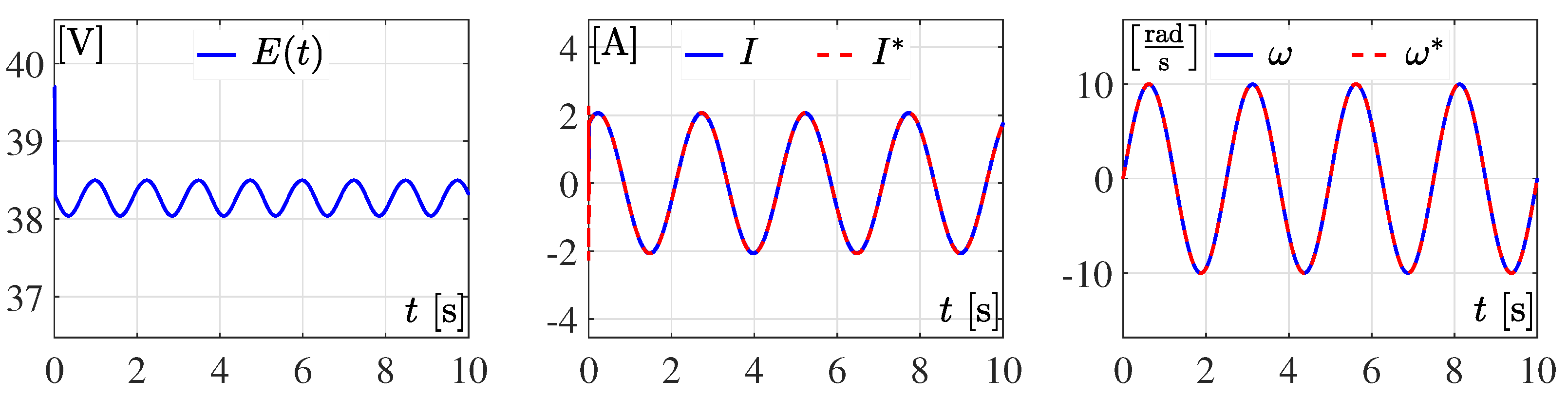 Sustainability 15 09858 g010 Sustainability 15 09858 g010