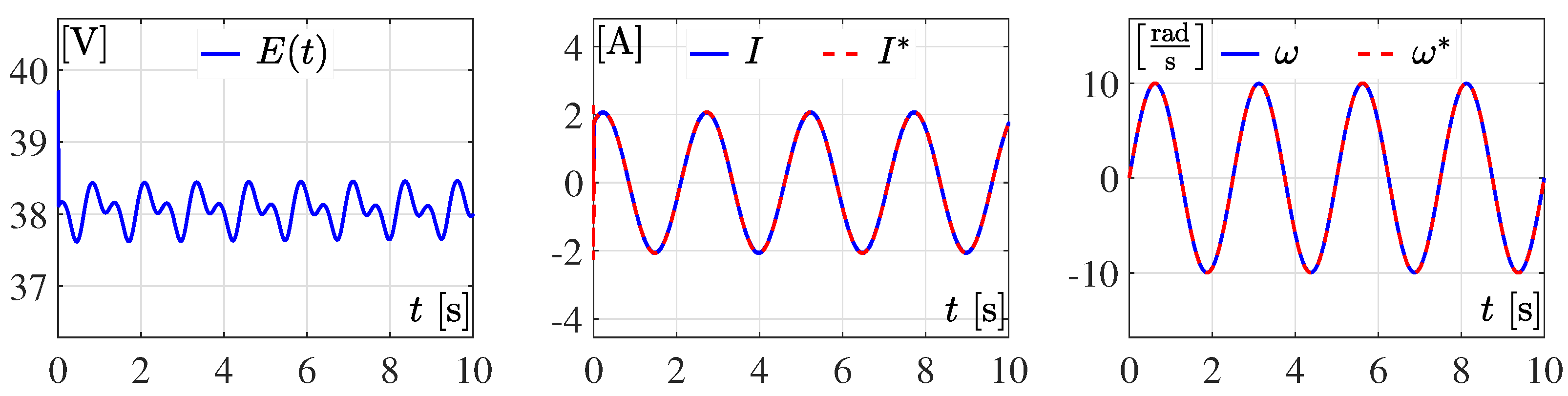 Sustainability 15 09858 g011 Sustainability 15 09858 g011