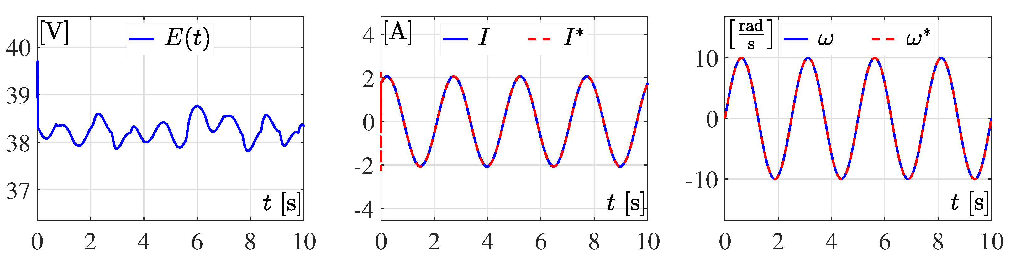 Sustainability 15 09858 g012 Sustainability 15 09858 g012