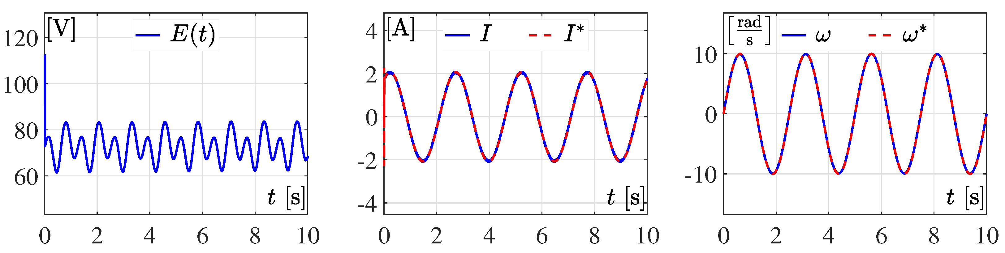 Sustainability 15 09858 g014 Sustainability 15 09858 g014