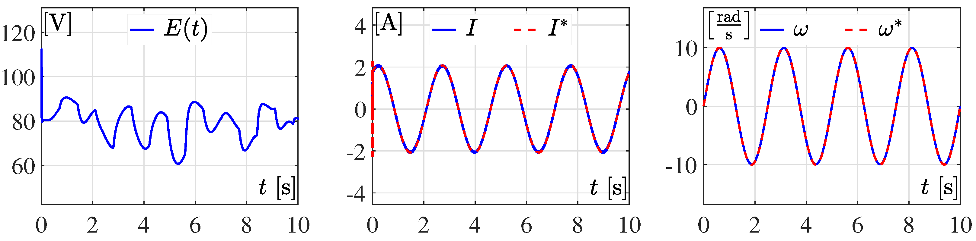Sustainability 15 09858 g015 Sustainability 15 09858 g015