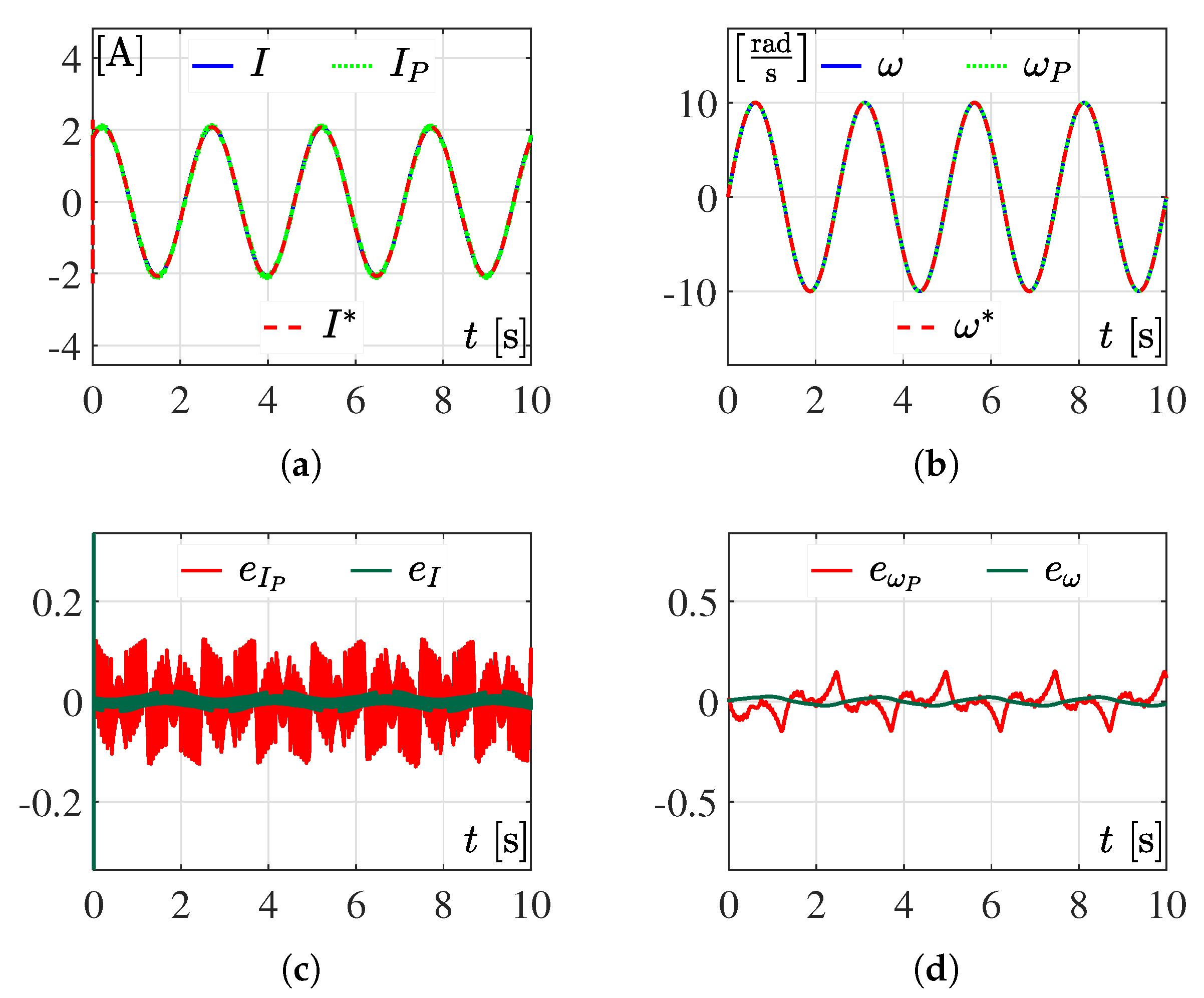 Sustainability 15 09858 g016 Sustainability 15 09858 g016