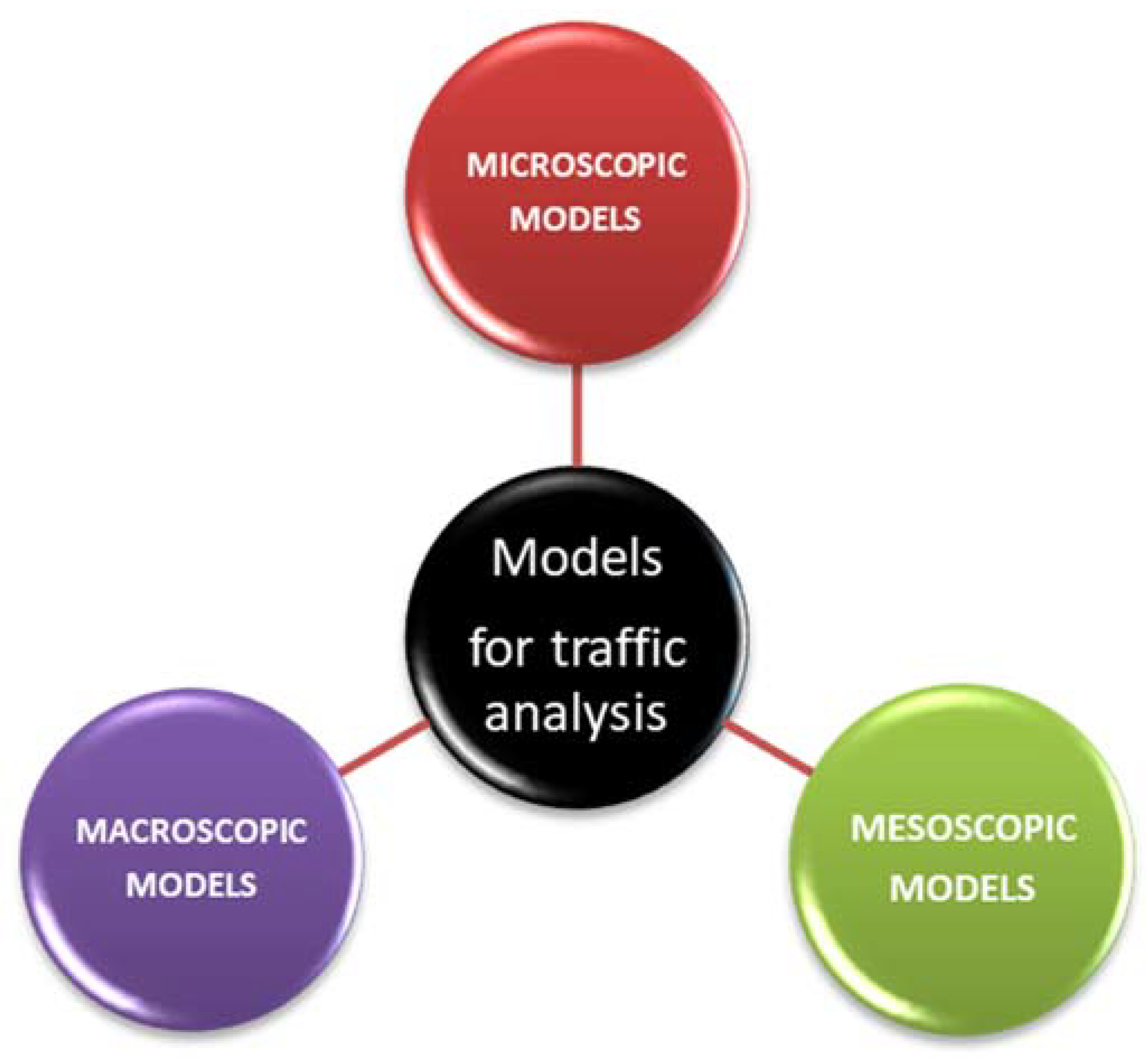 Sustainability 15 09859 g003 Sustainability 15 09859 g003