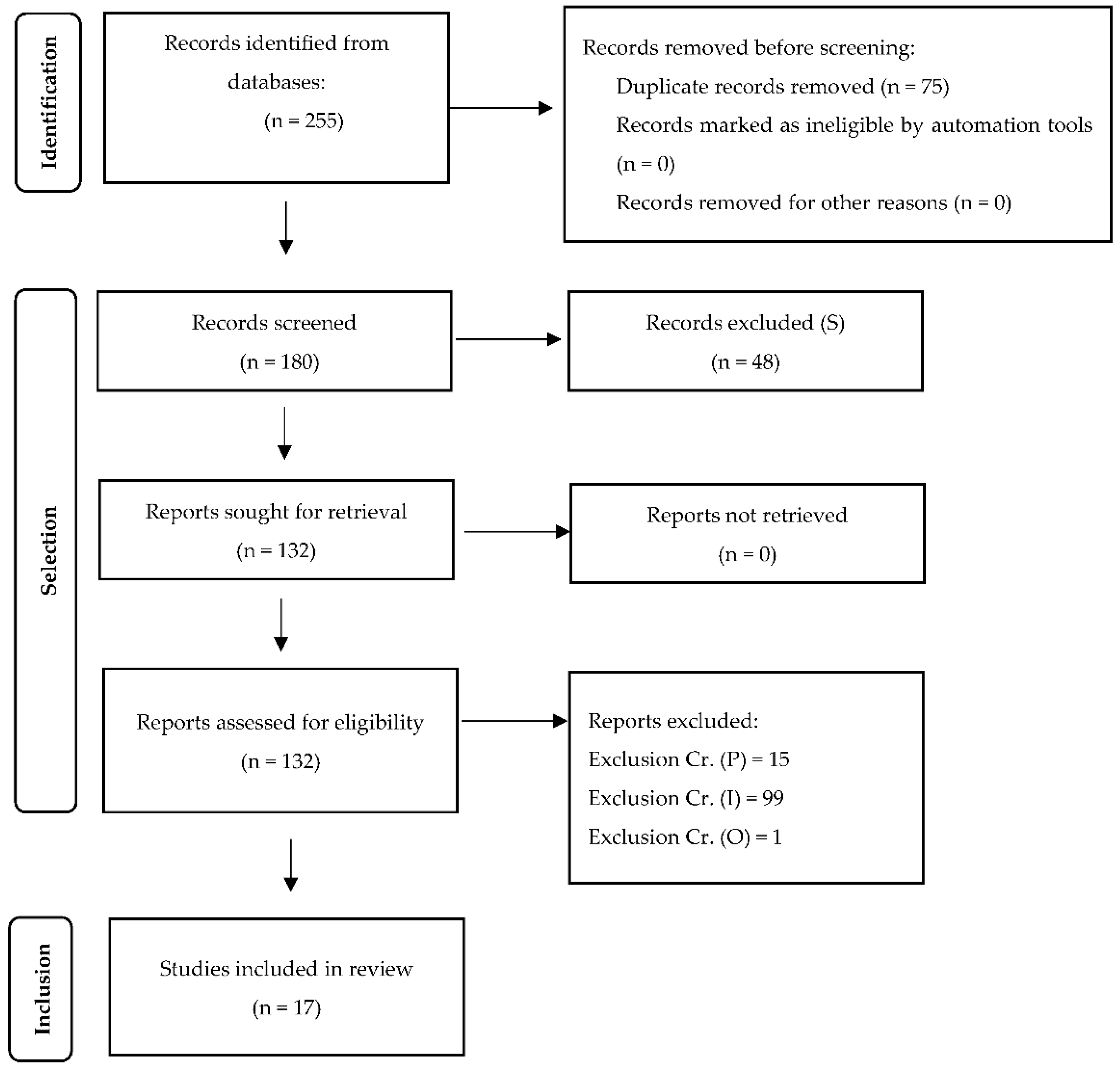 Sustainability 15 09862 g001