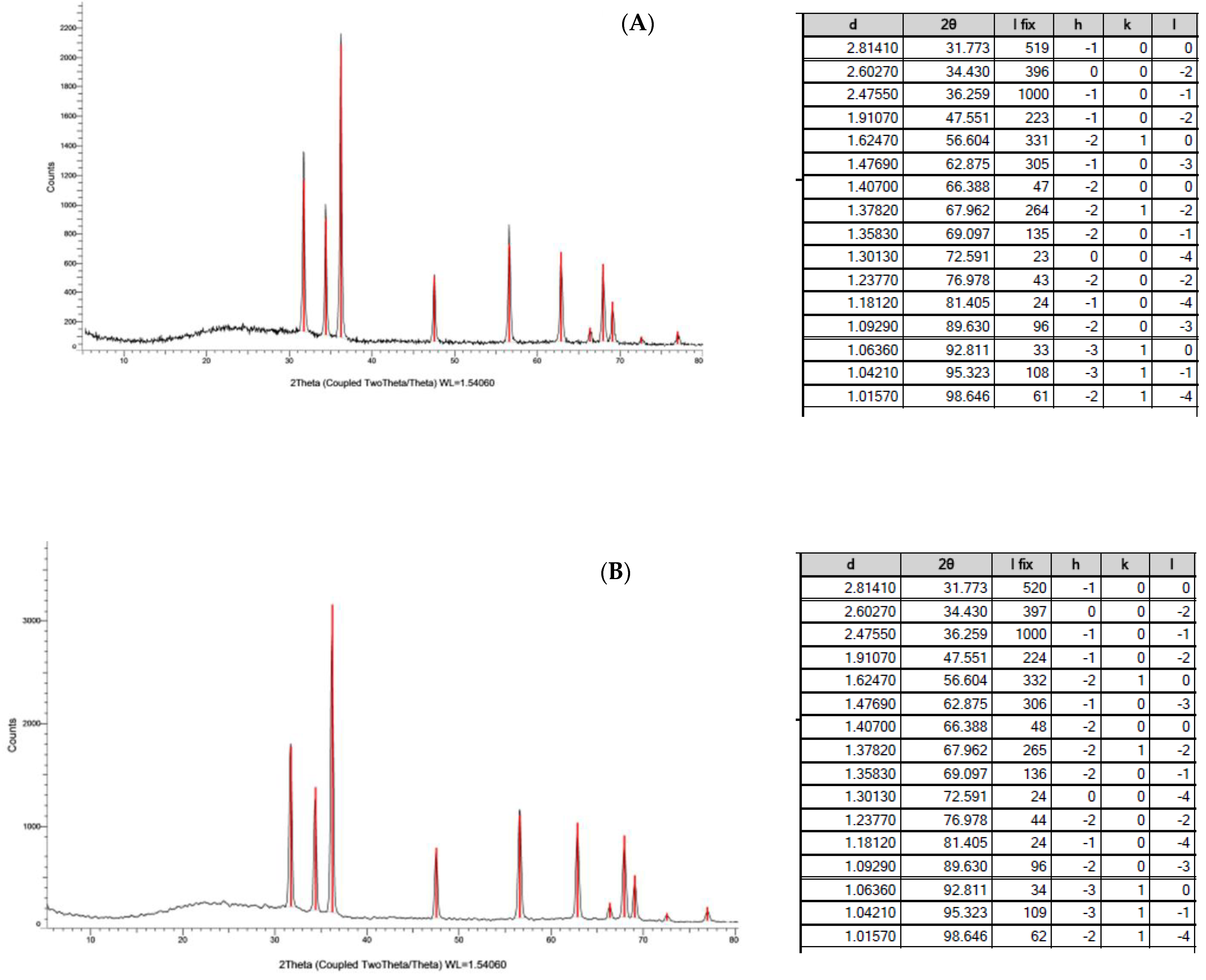 Sustainability 15 09864 g004 Sustainability 15 09864 g004