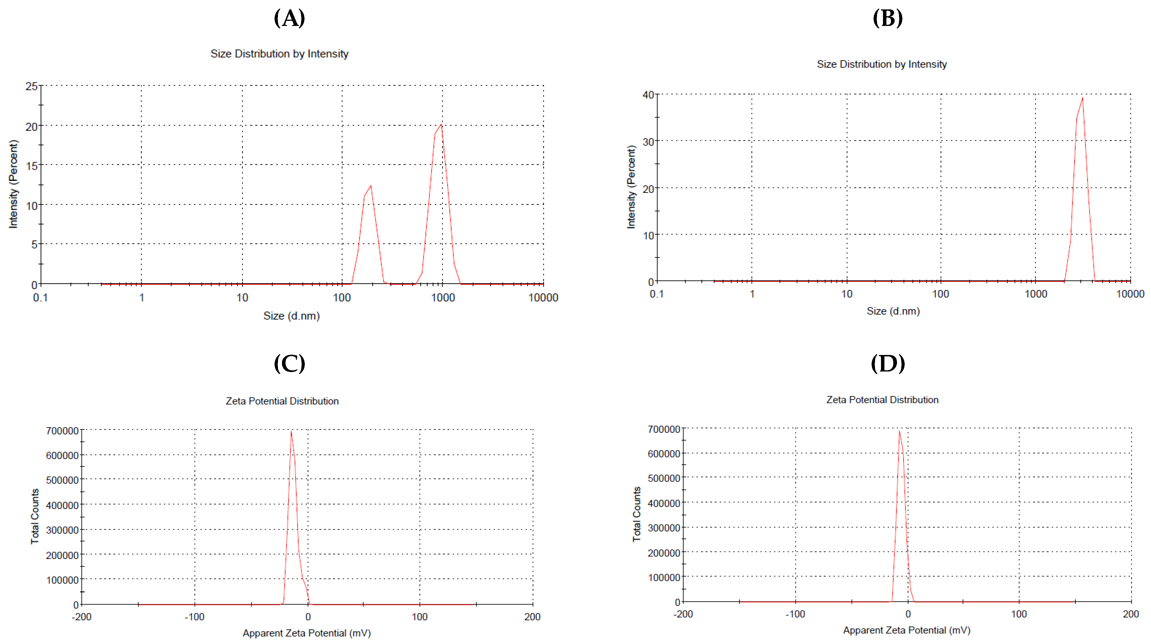 Sustainability 15 09864 g005 Sustainability 15 09864 g005