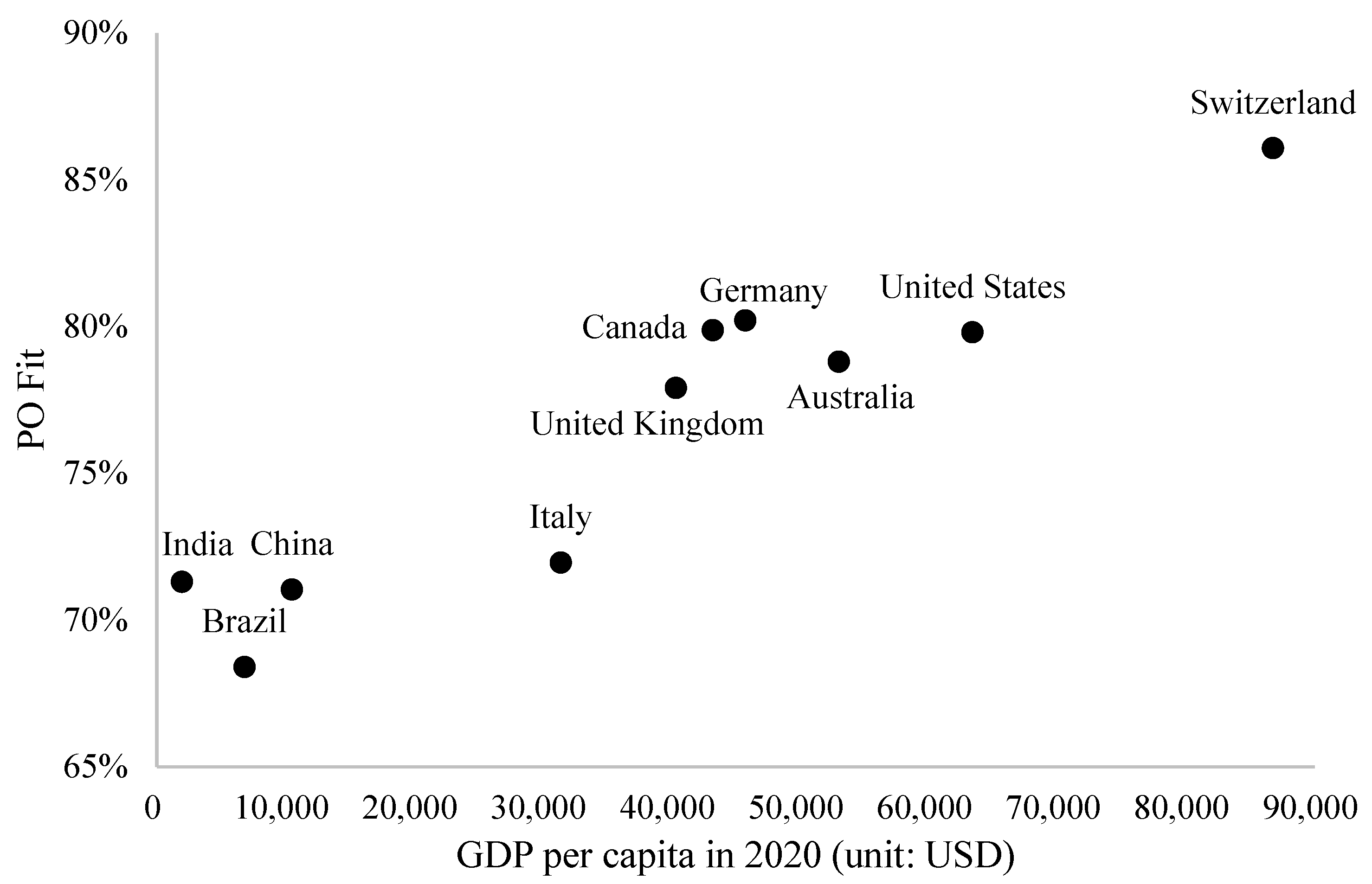Sustainability 15 09866 g005