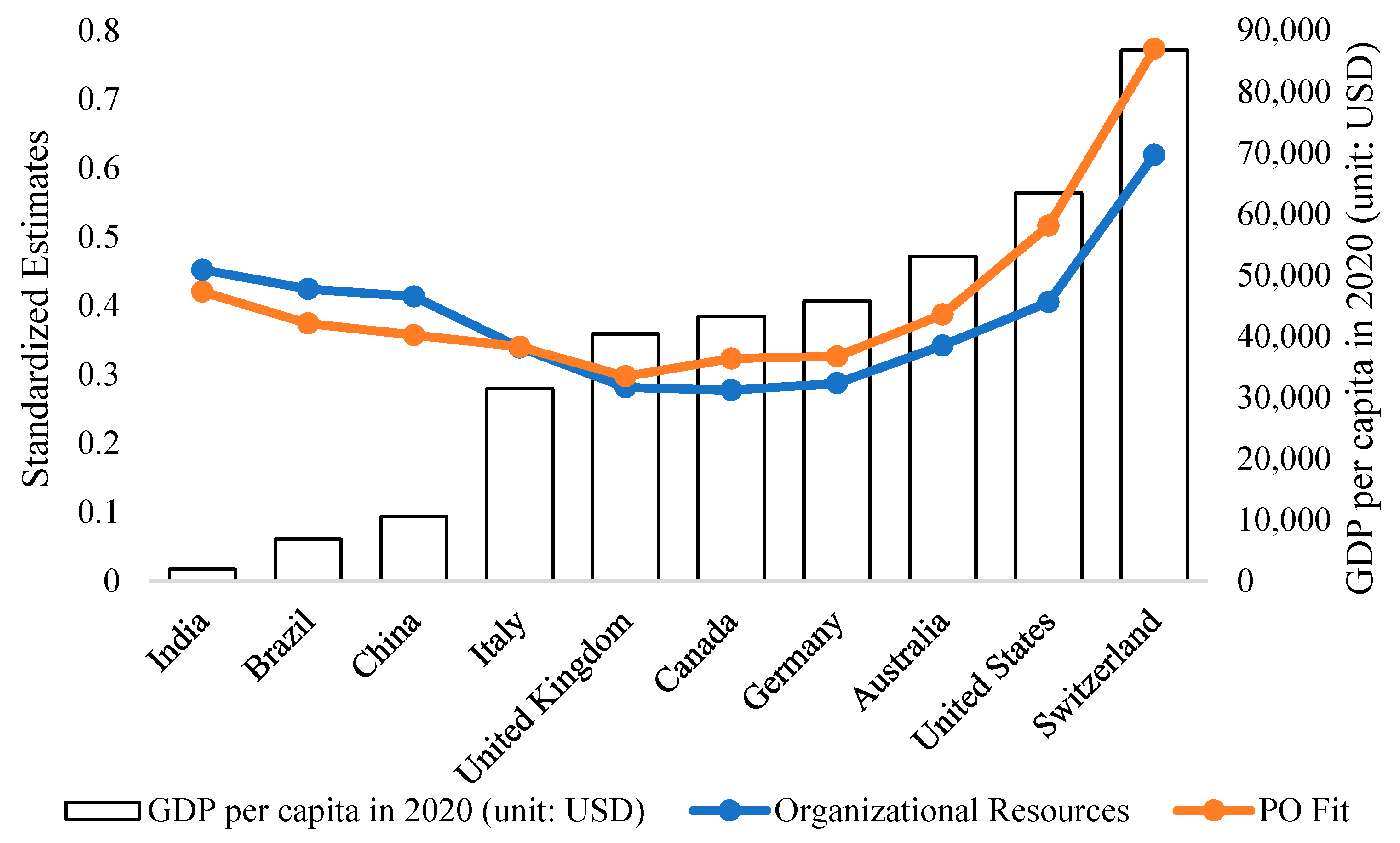 Sustainability 15 09866 g006