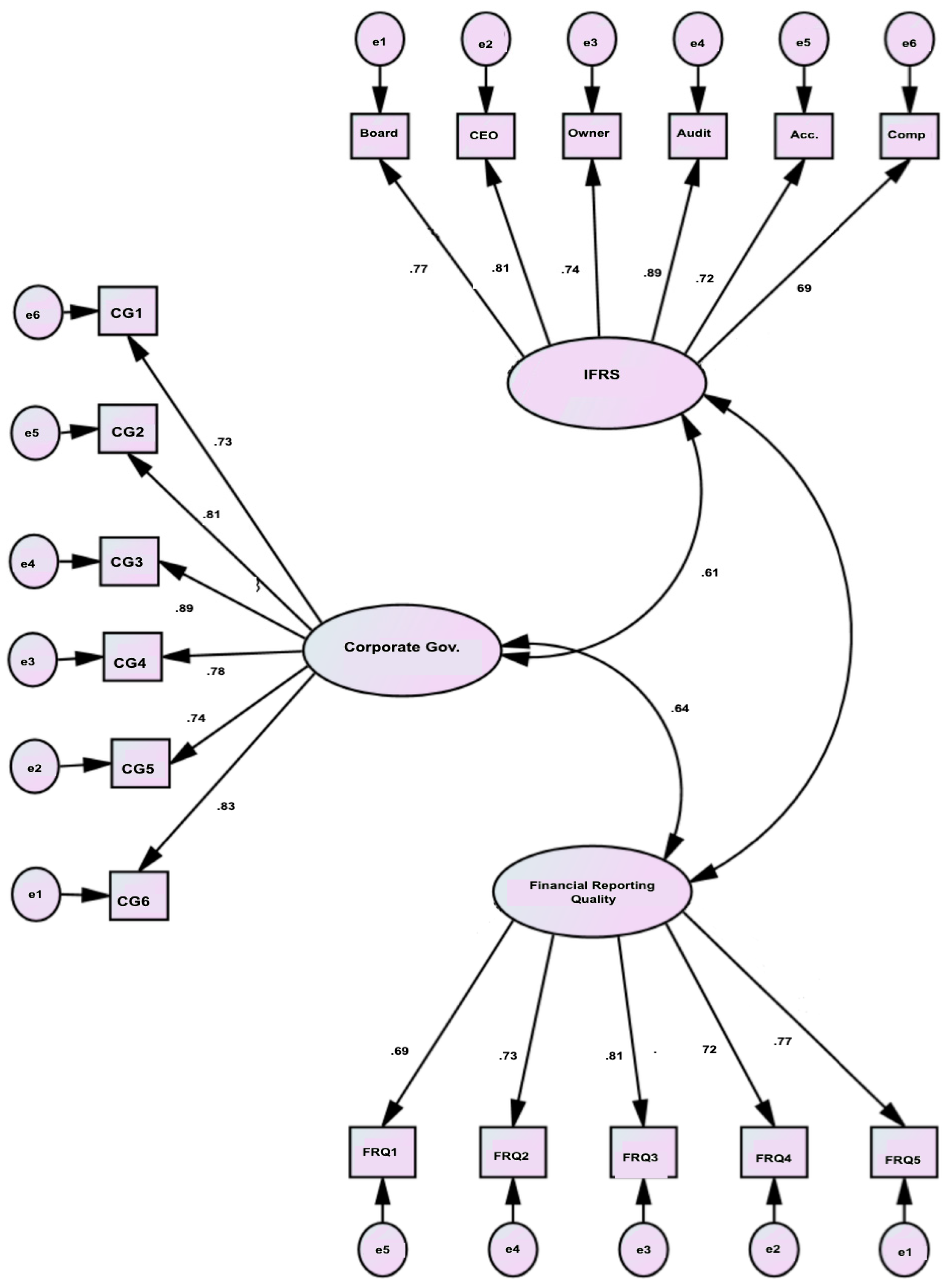 Sustainability 15 09869 g002 Sustainability 15 09869 g002