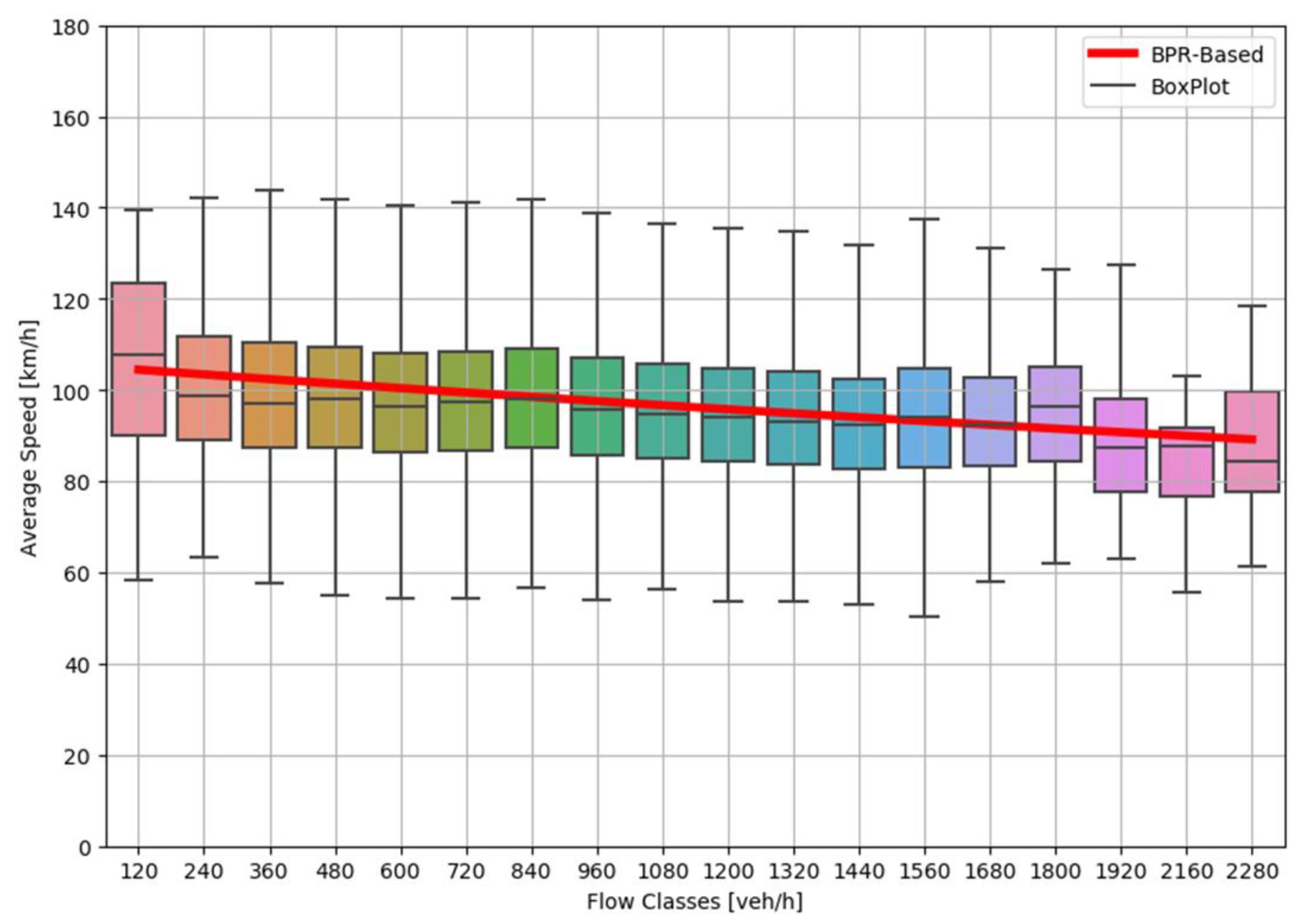 Sustainability 15 09871 g003