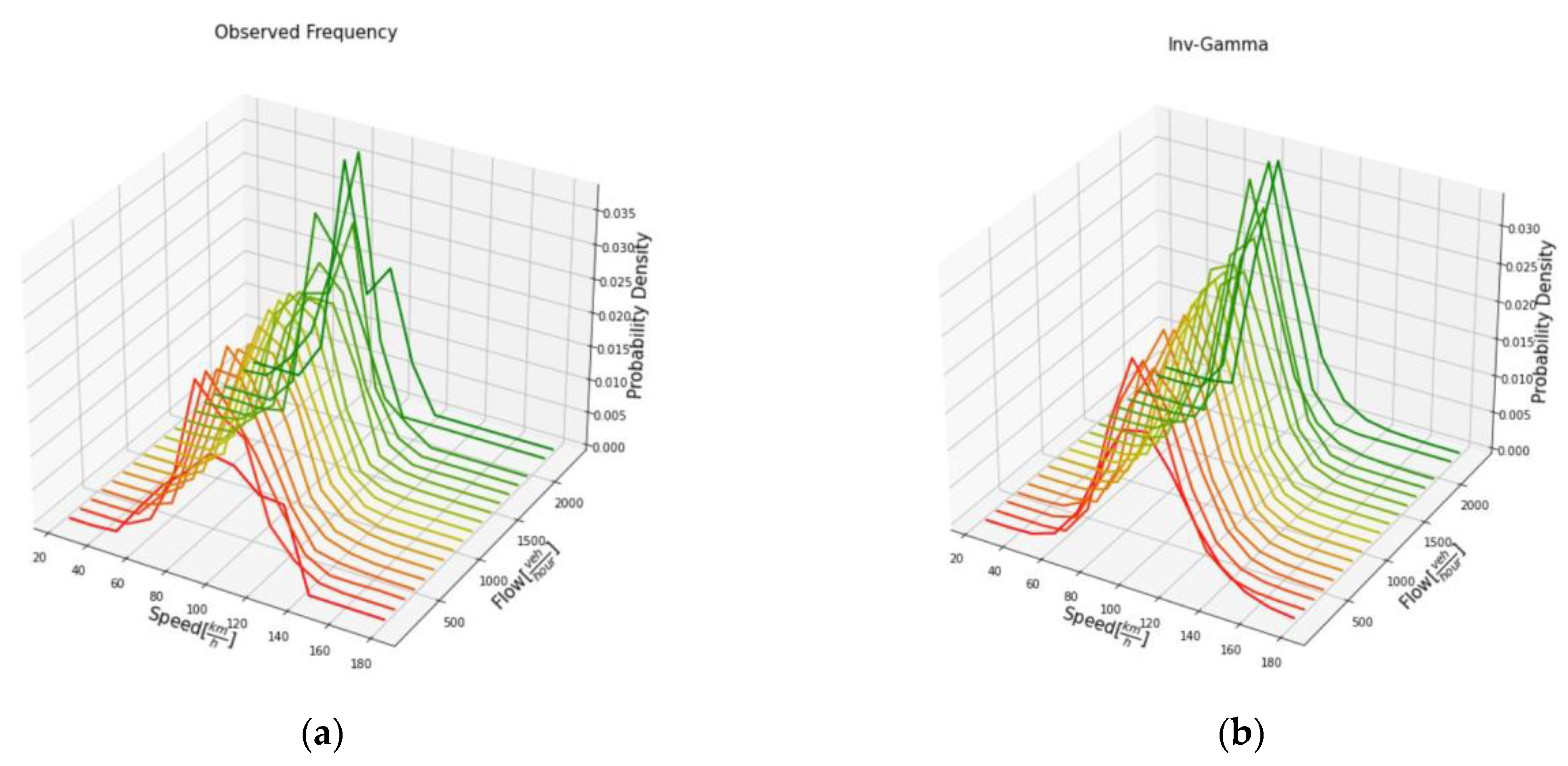 Sustainability 15 09871 g004