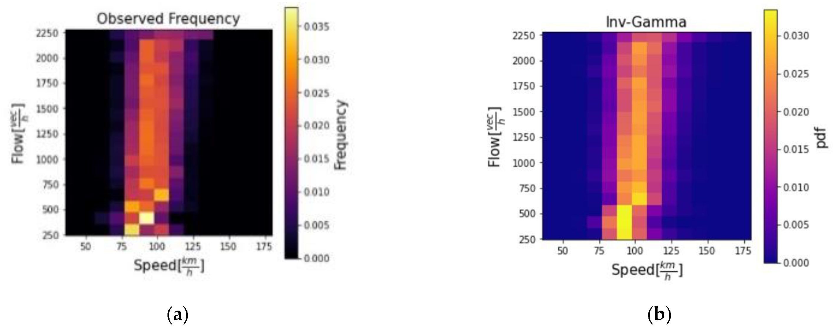 Sustainability 15 09871 g005
