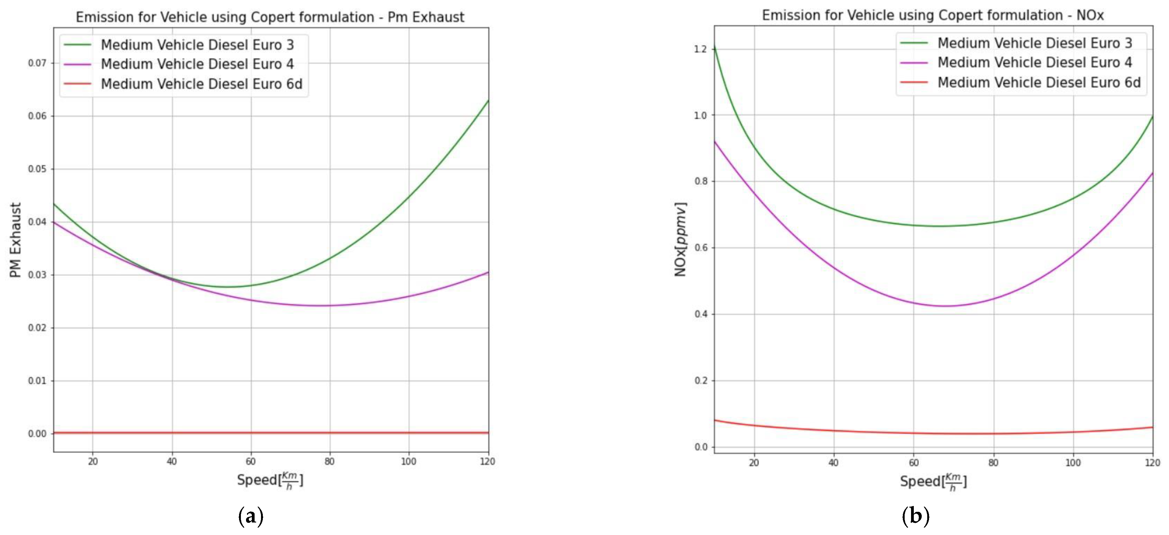 Sustainability 15 09871 g006