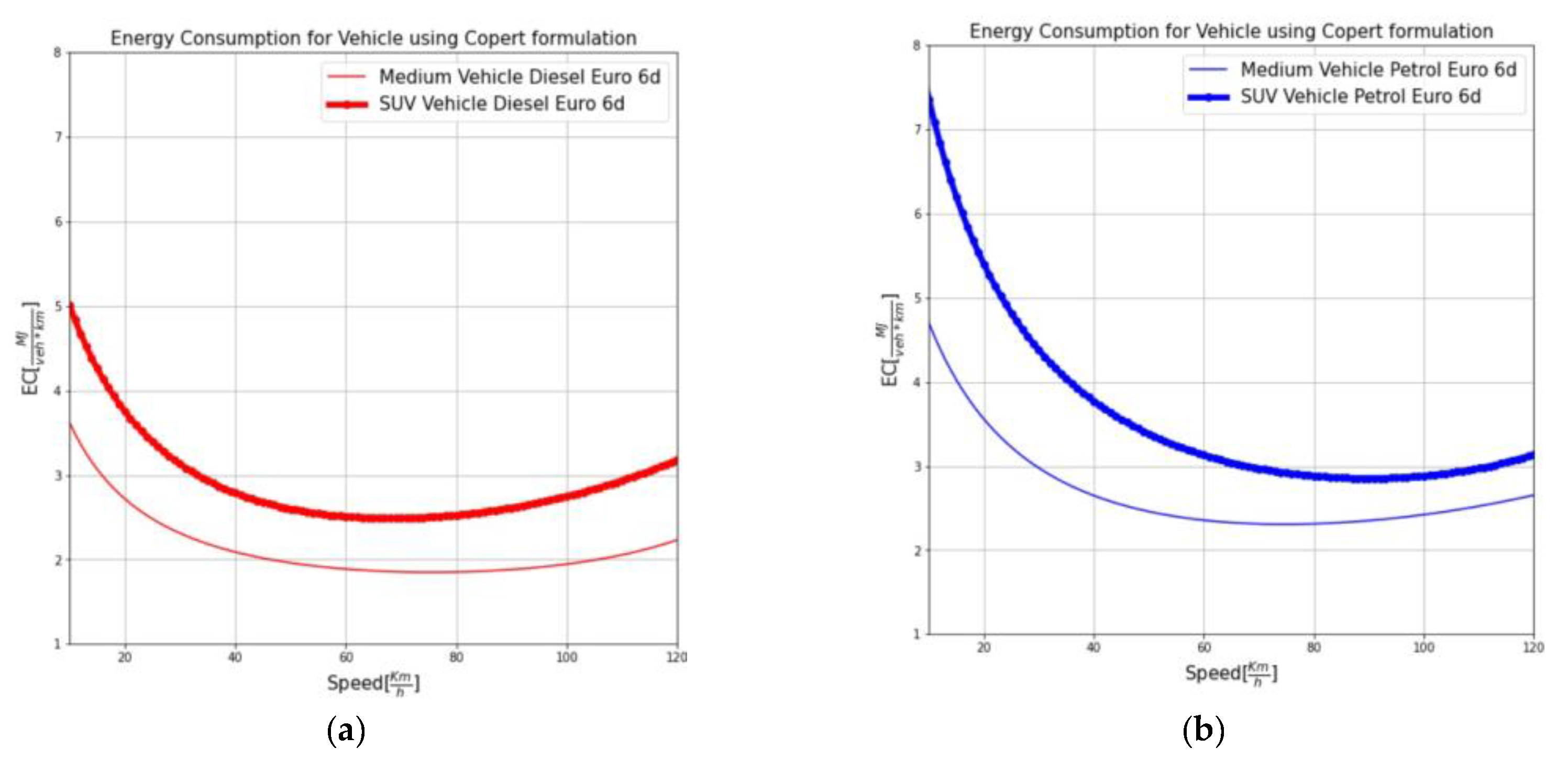Sustainability 15 09871 g007