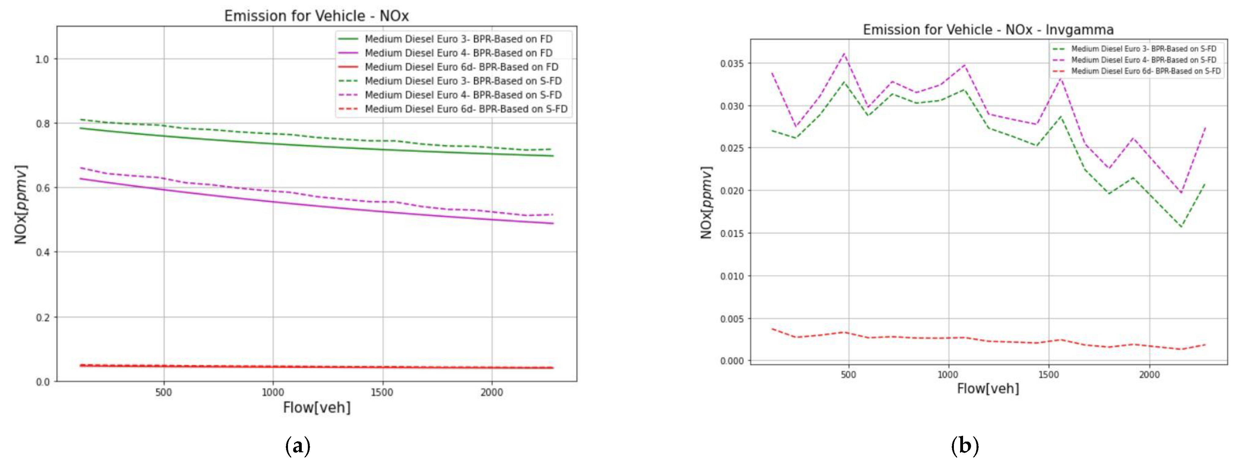 Sustainability 15 09871 g009