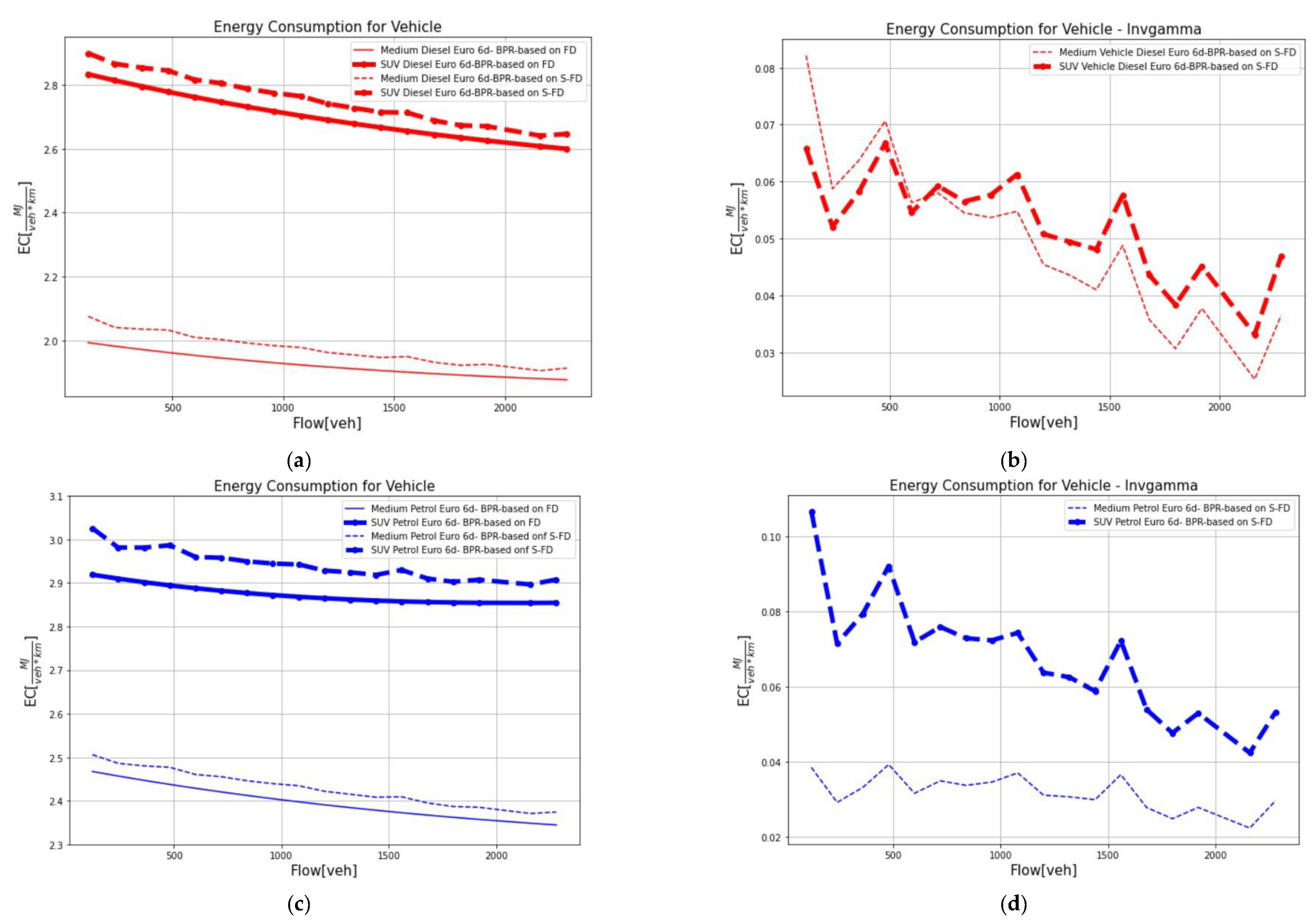 Sustainability 15 09871 g010
