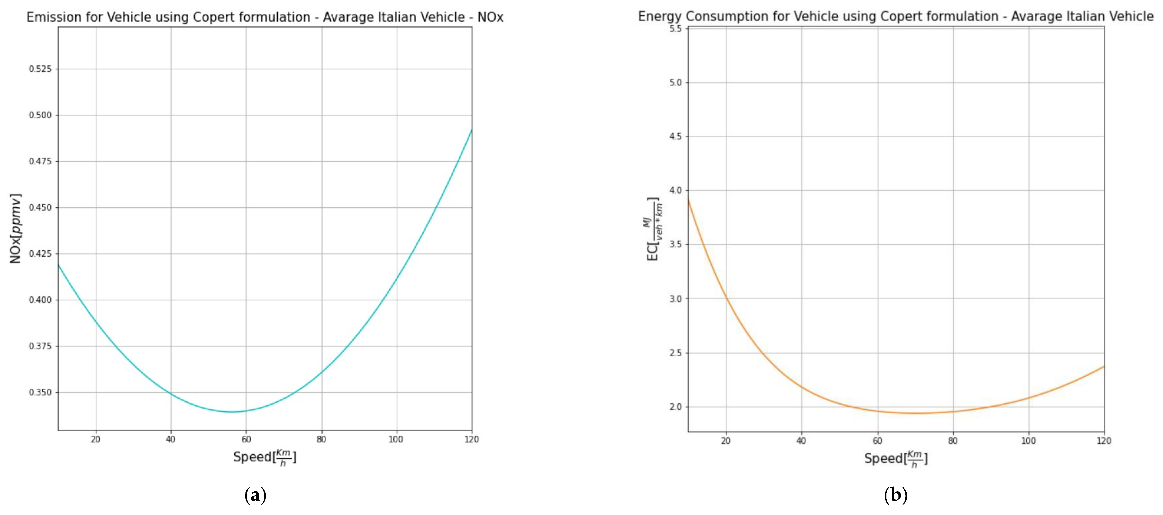 Sustainability 15 09871 g011