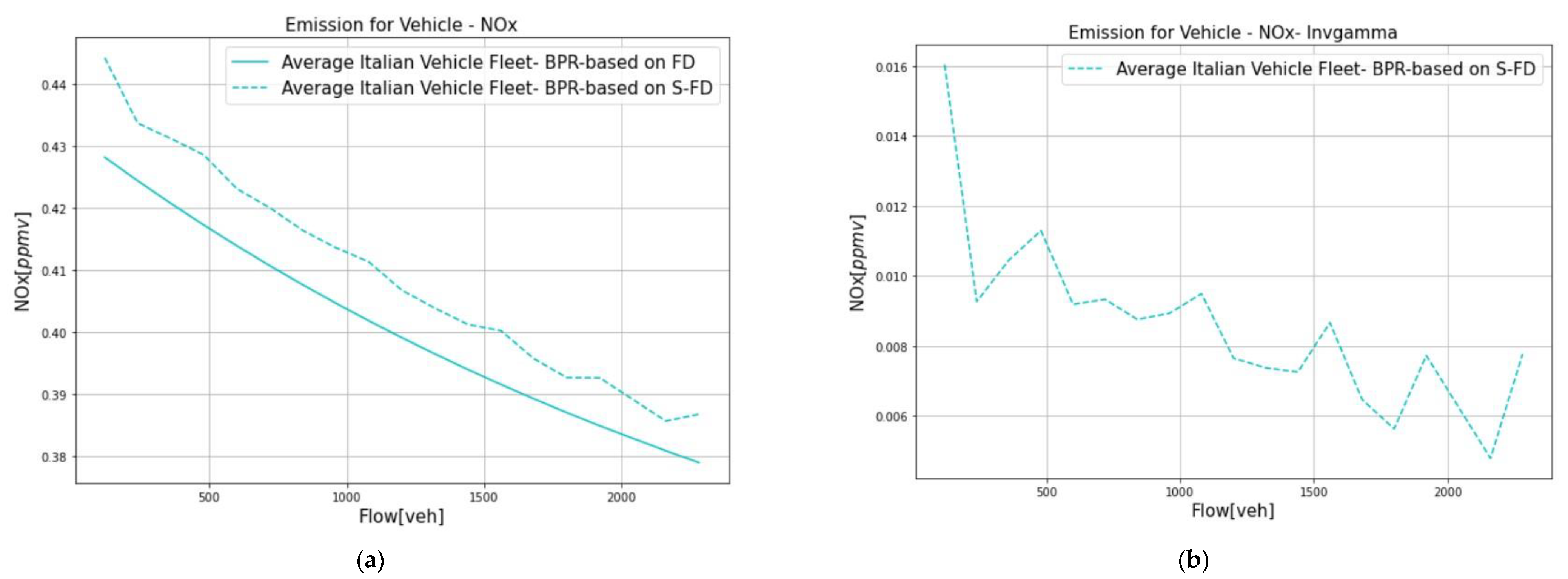 Sustainability 15 09871 g012