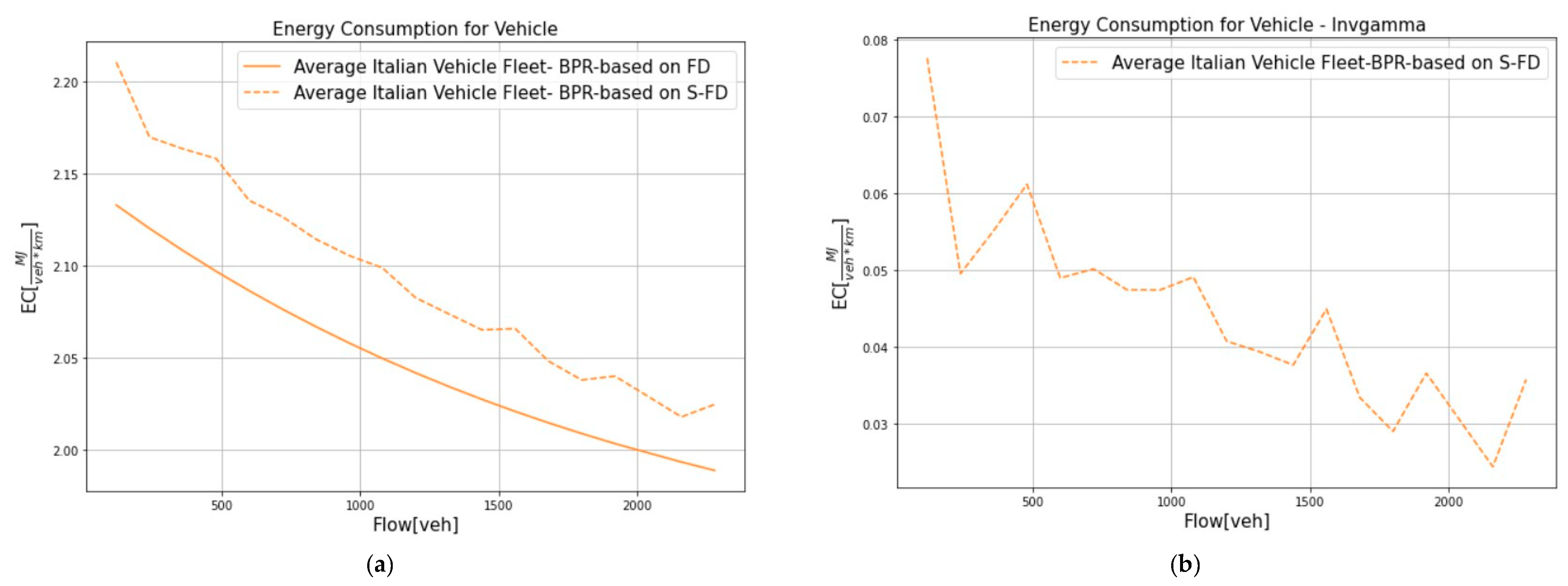 Sustainability 15 09871 g013