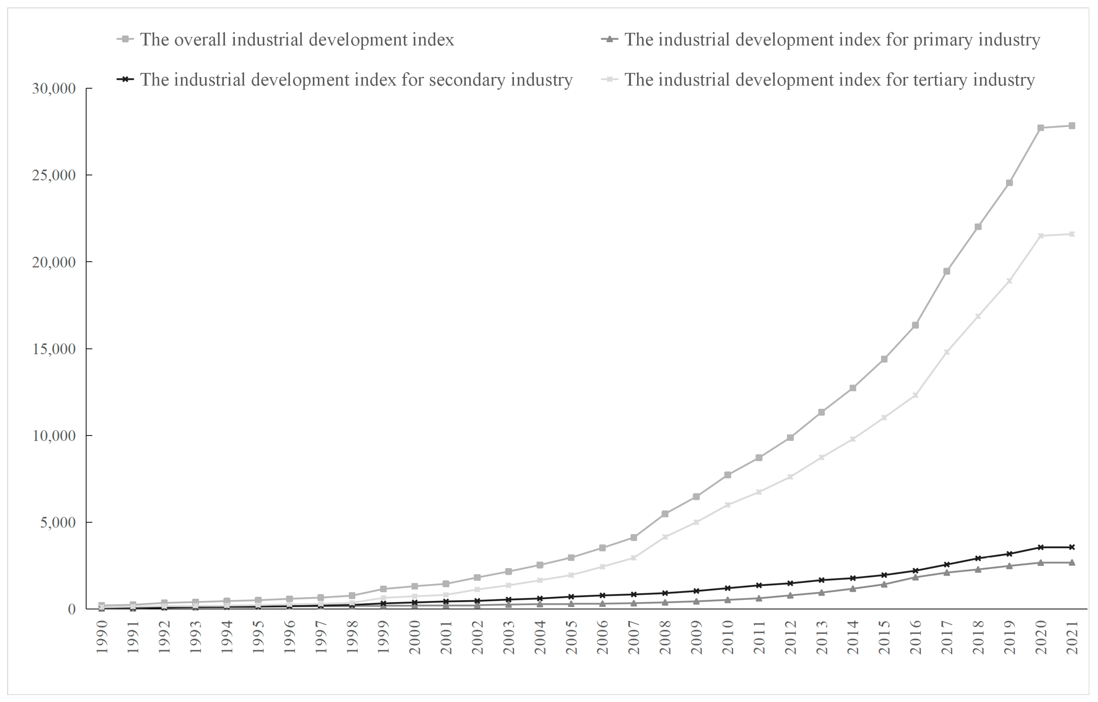 Sustainability 15 09872 g002