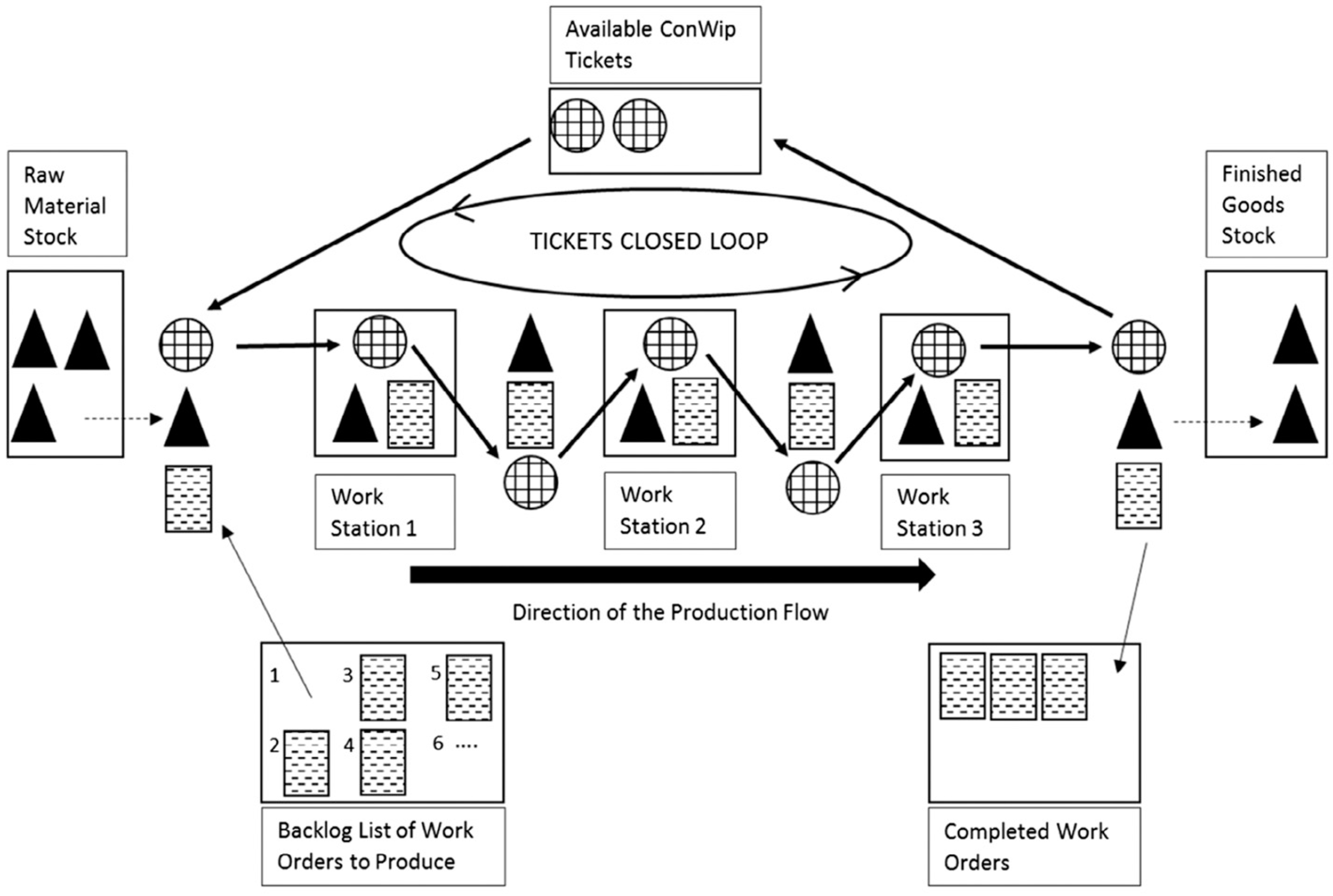 Sustainability 15 09874 g002 Sustainability 15 09874 g002