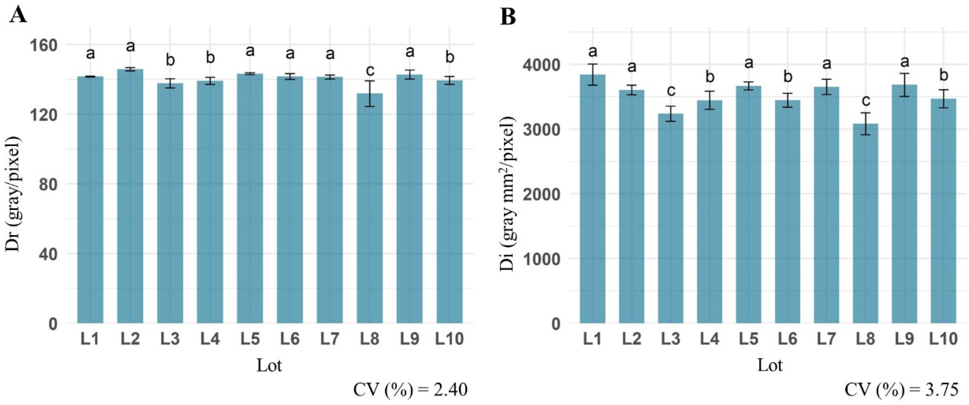 Sustainability 15 09875 g002