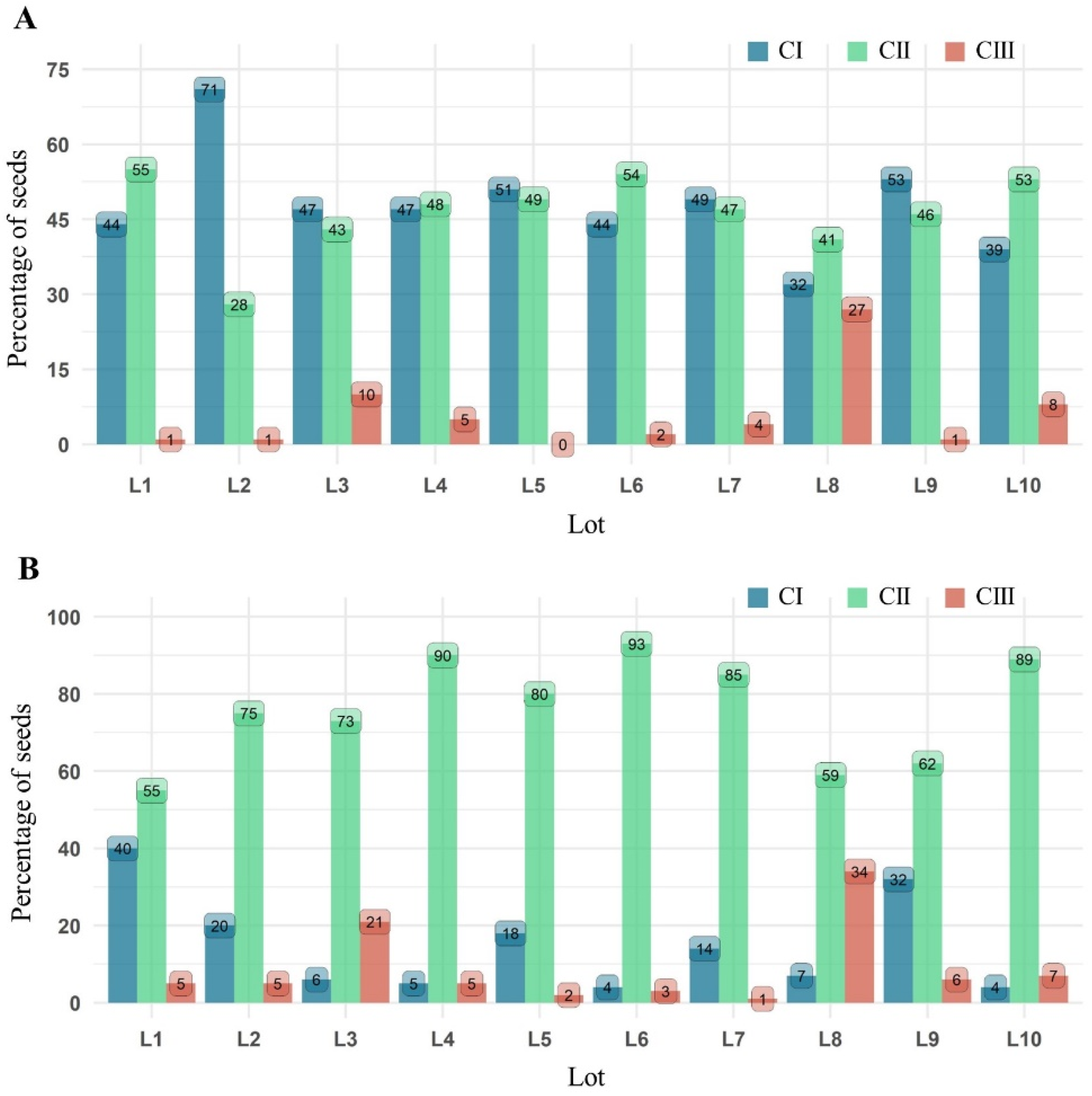 Sustainability 15 09875 g003