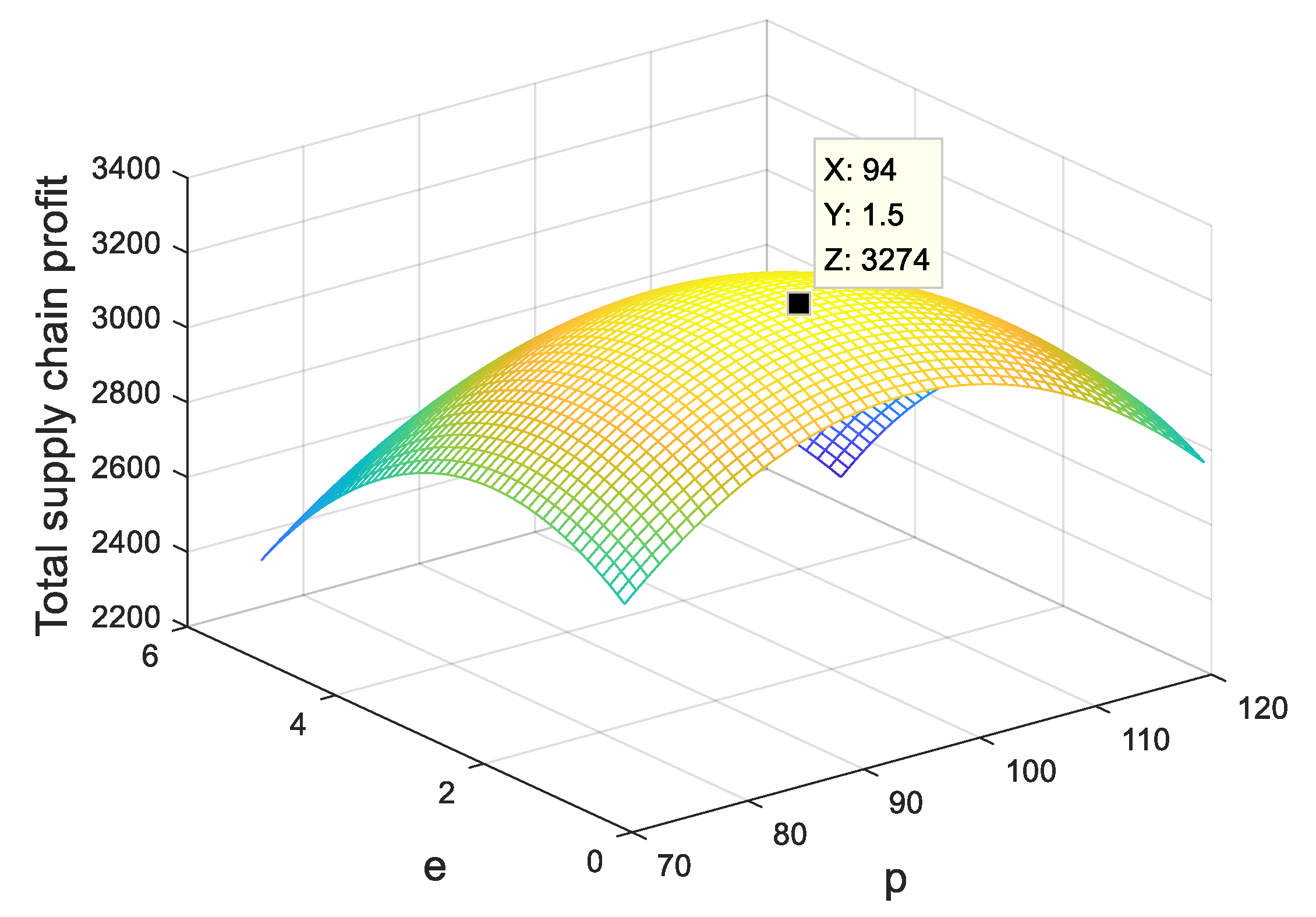 Sustainability 15 09877 g002 Sustainability 15 09877 g002