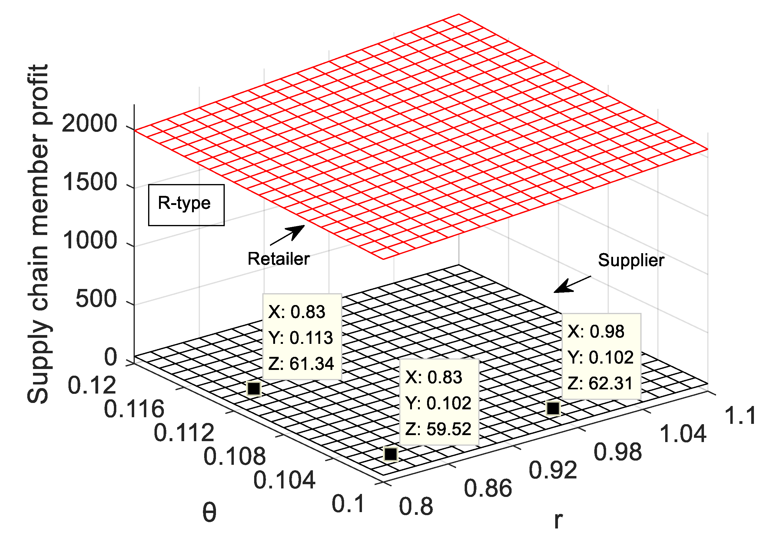 Sustainability 15 09877 g006 Sustainability 15 09877 g006