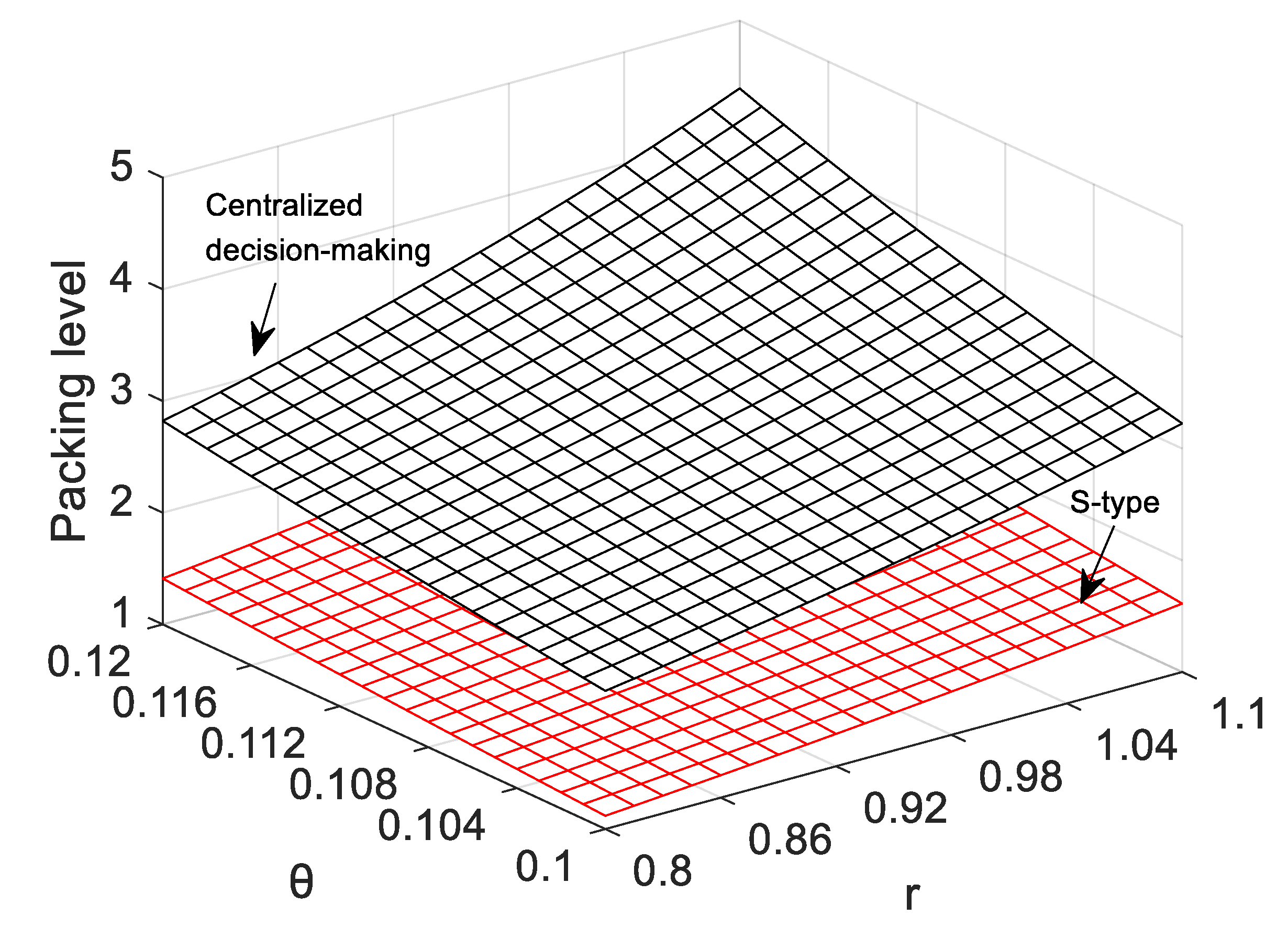 Sustainability 15 09877 g008 Sustainability 15 09877 g008
