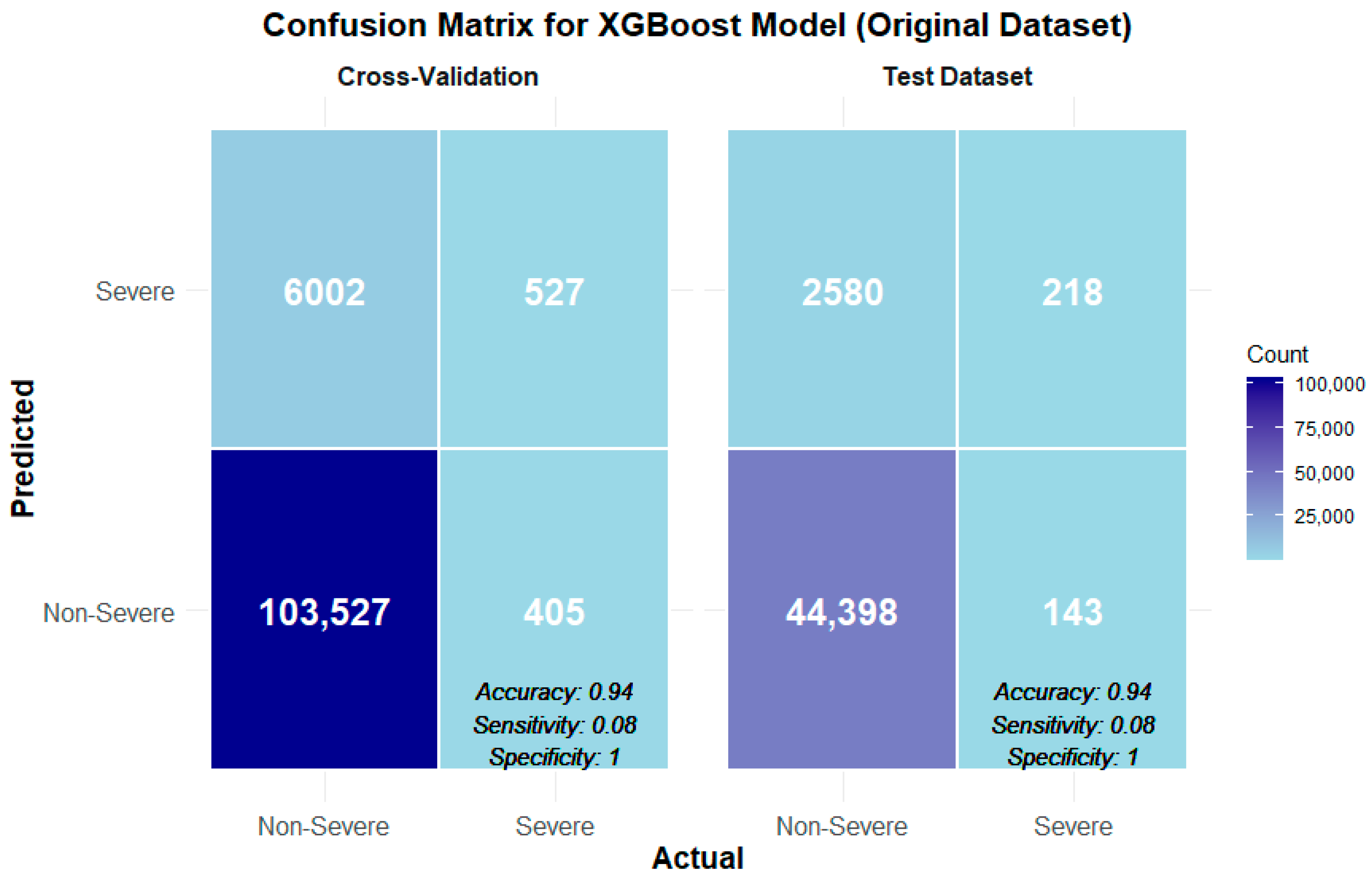 Sustainability 15 09878 g003