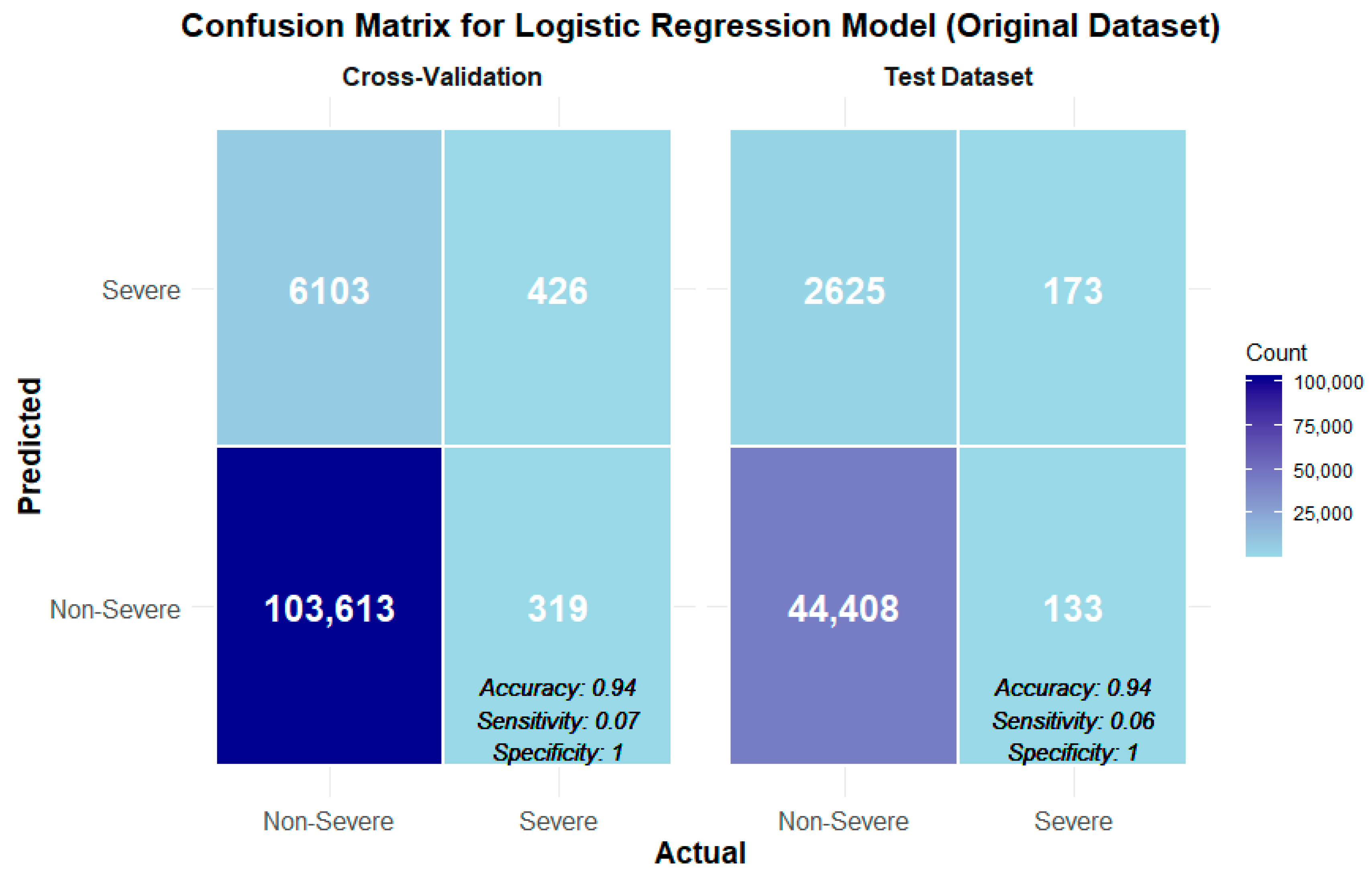 Sustainability 15 09878 g004