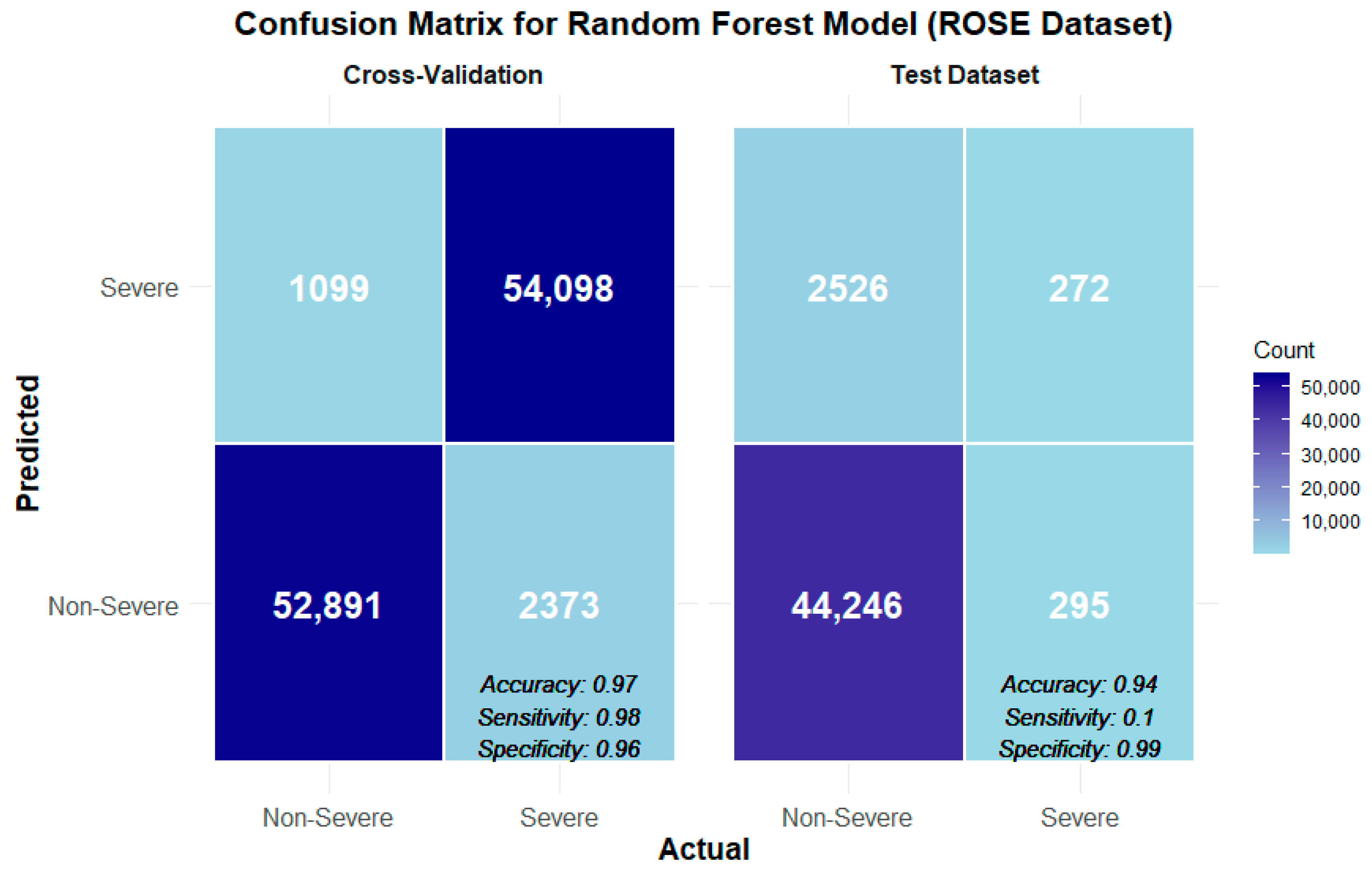 Sustainability 15 09878 g006