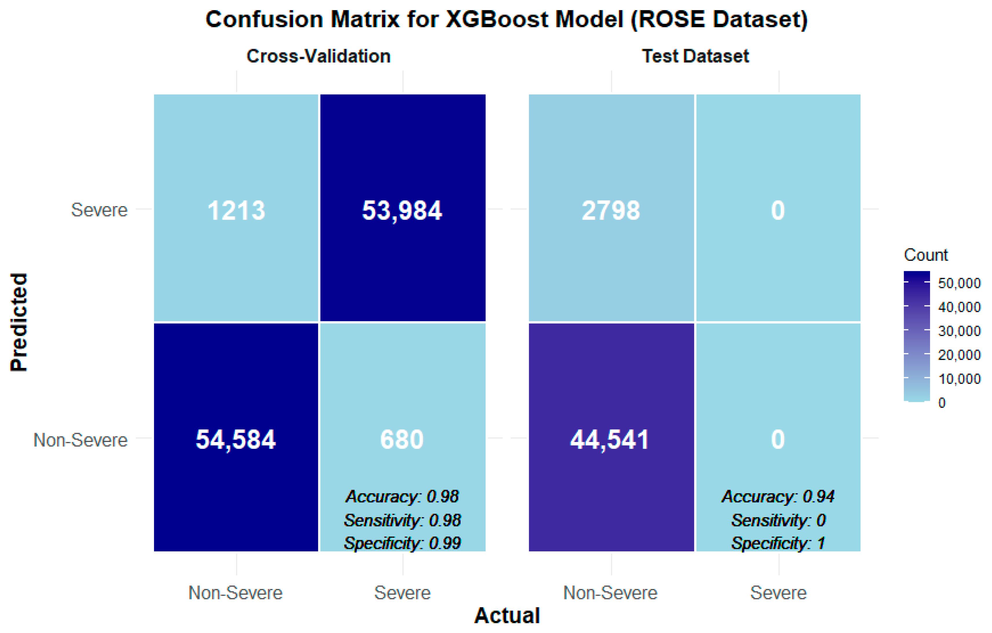 Sustainability 15 09878 g007