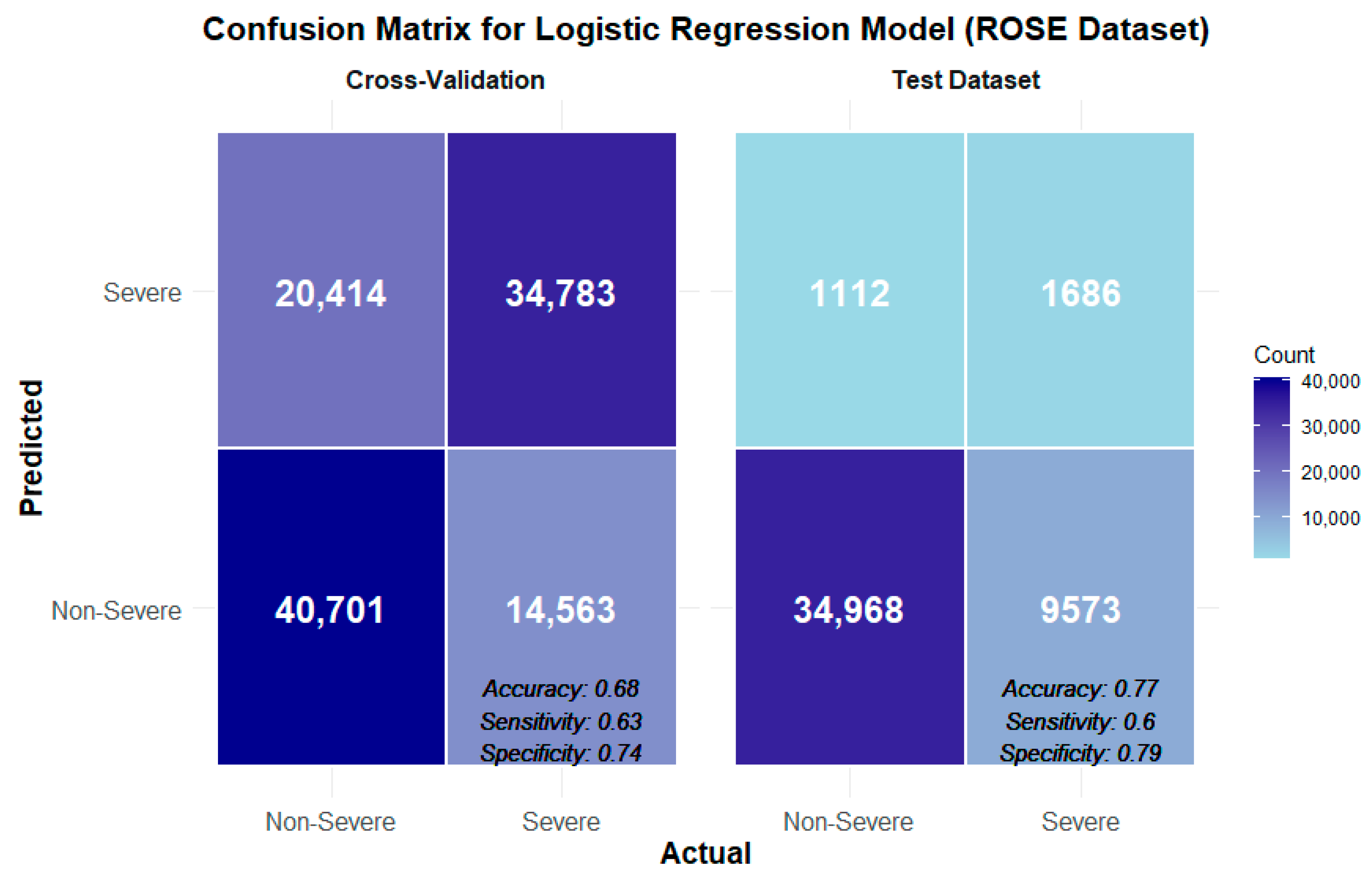 Sustainability 15 09878 g008