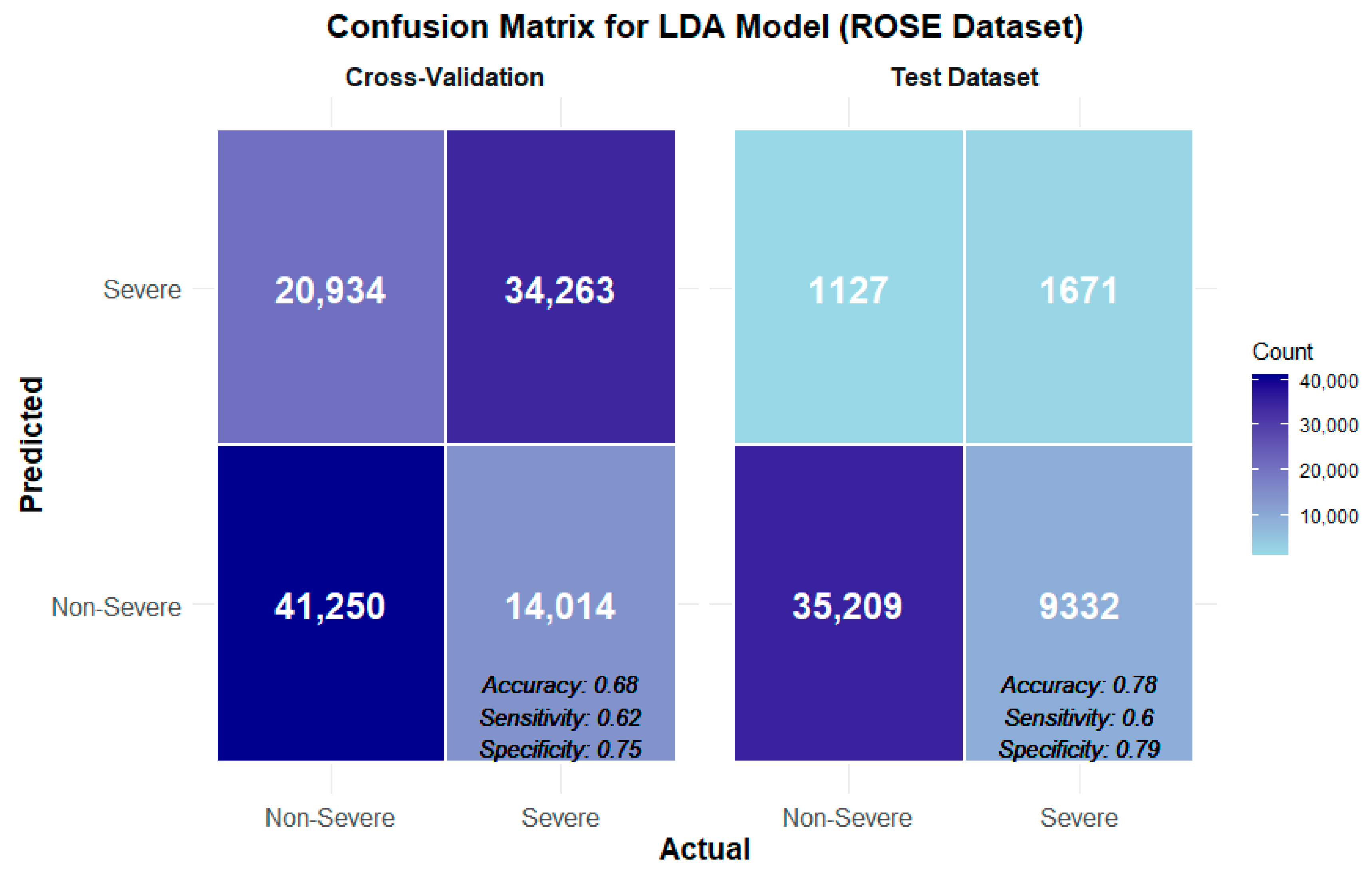 Sustainability 15 09878 g009