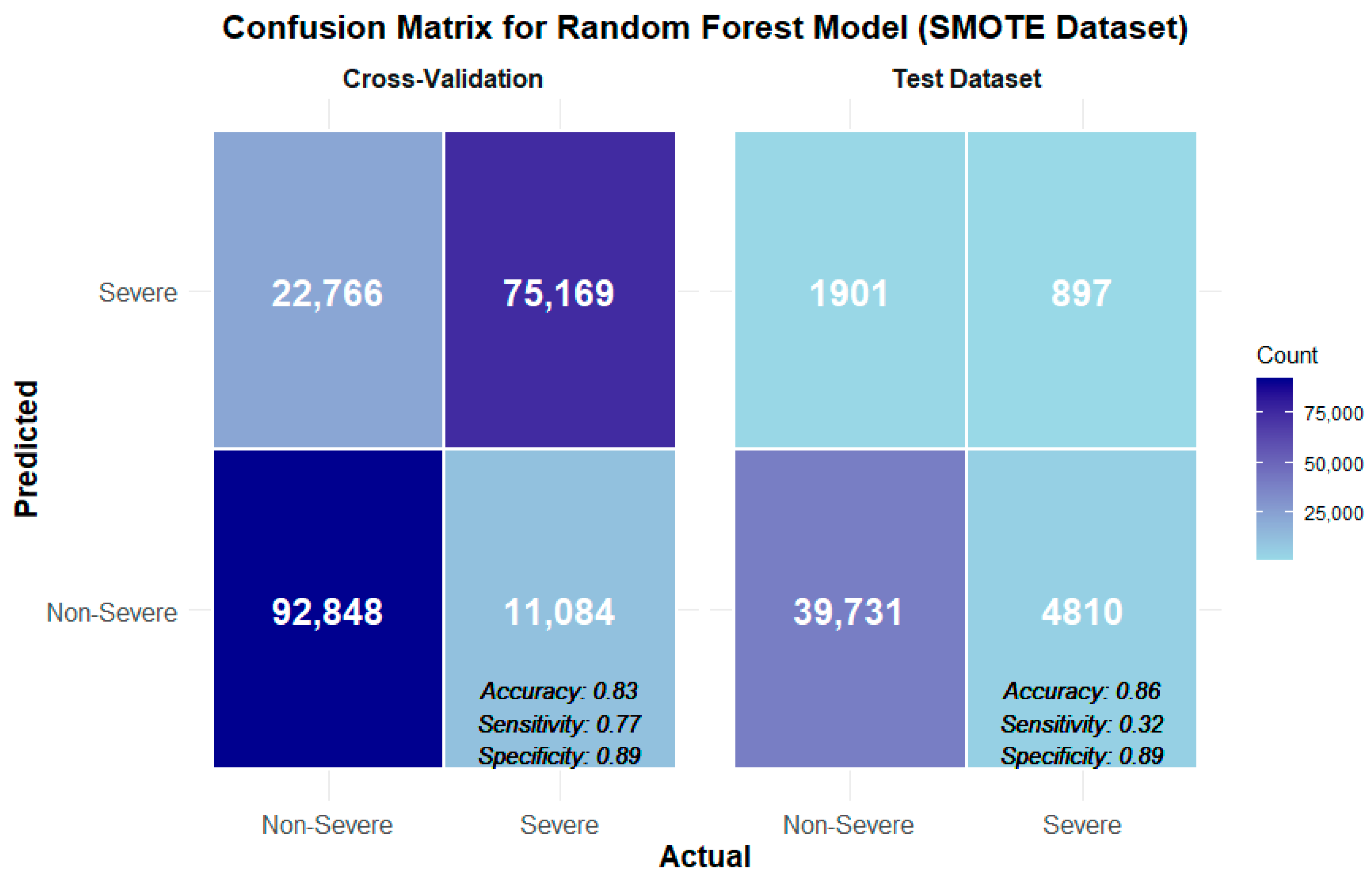 Sustainability 15 09878 g010