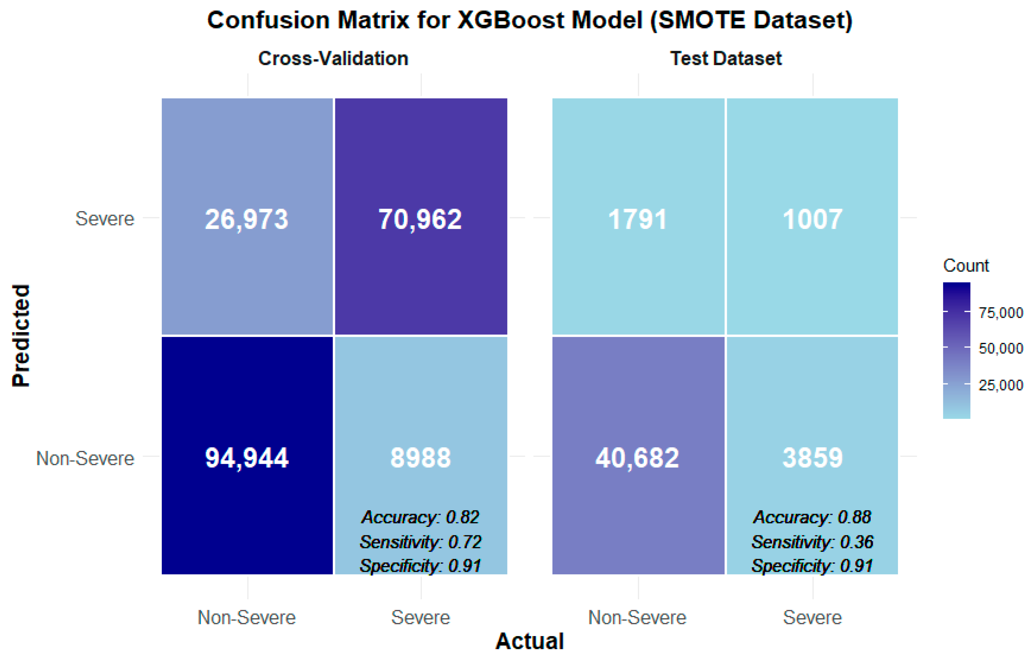 Sustainability 15 09878 g011