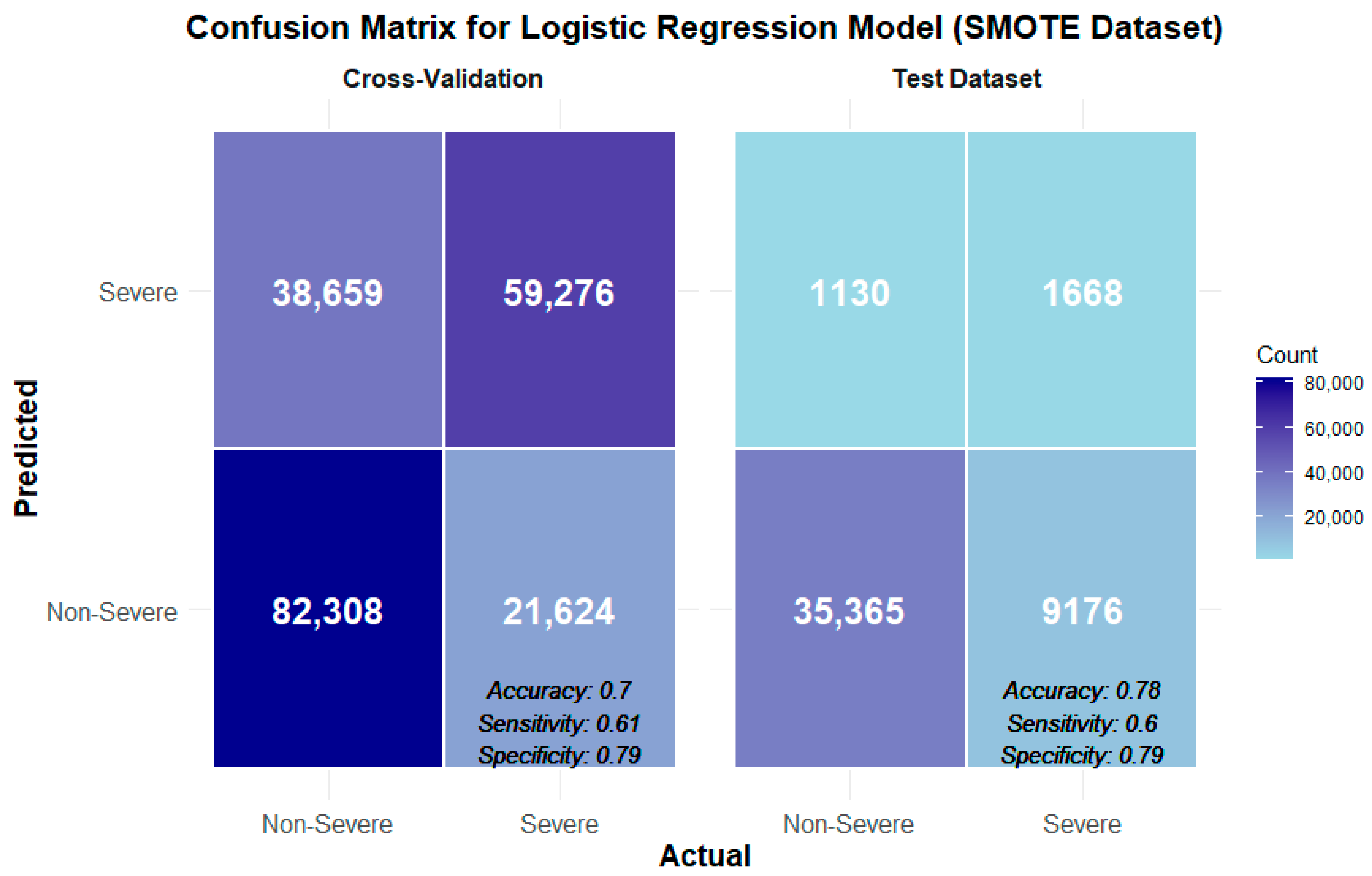 Sustainability 15 09878 g012
