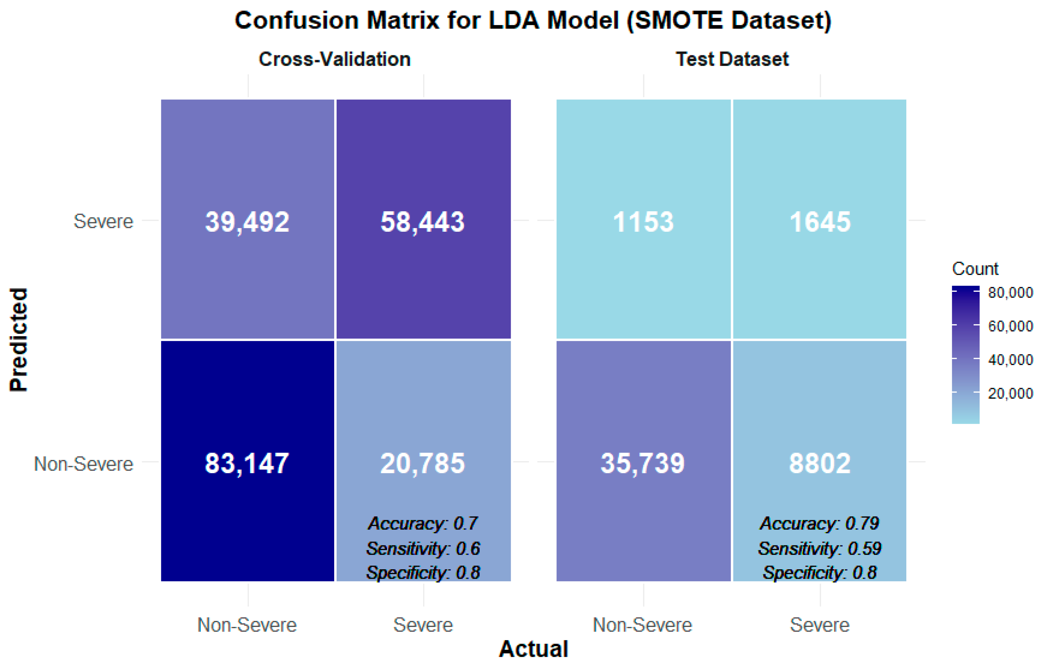 Sustainability 15 09878 g013