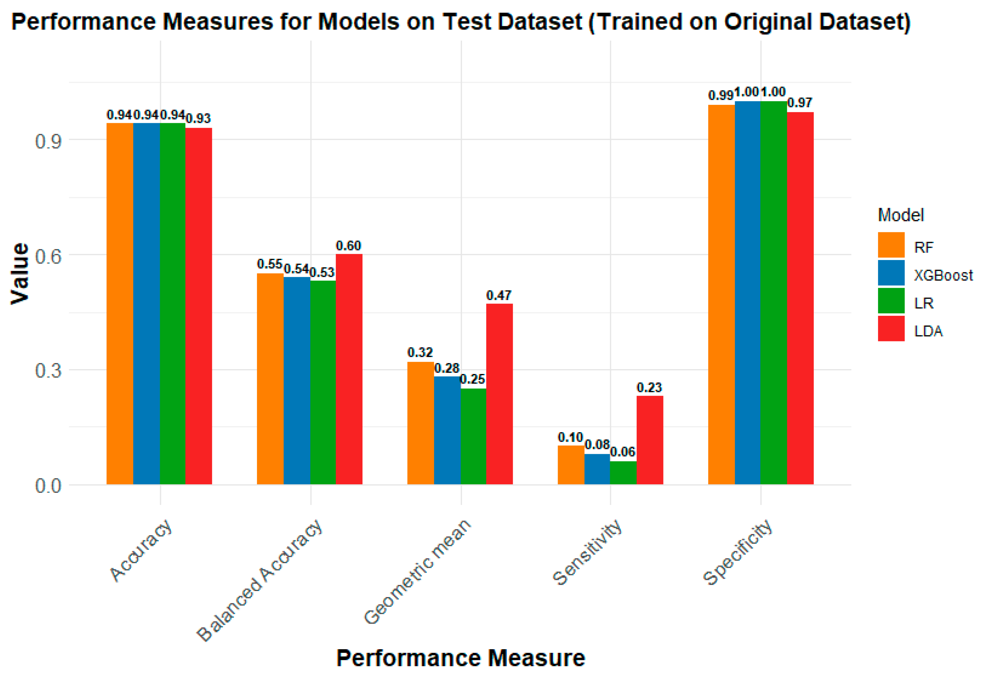 Sustainability 15 09878 g014