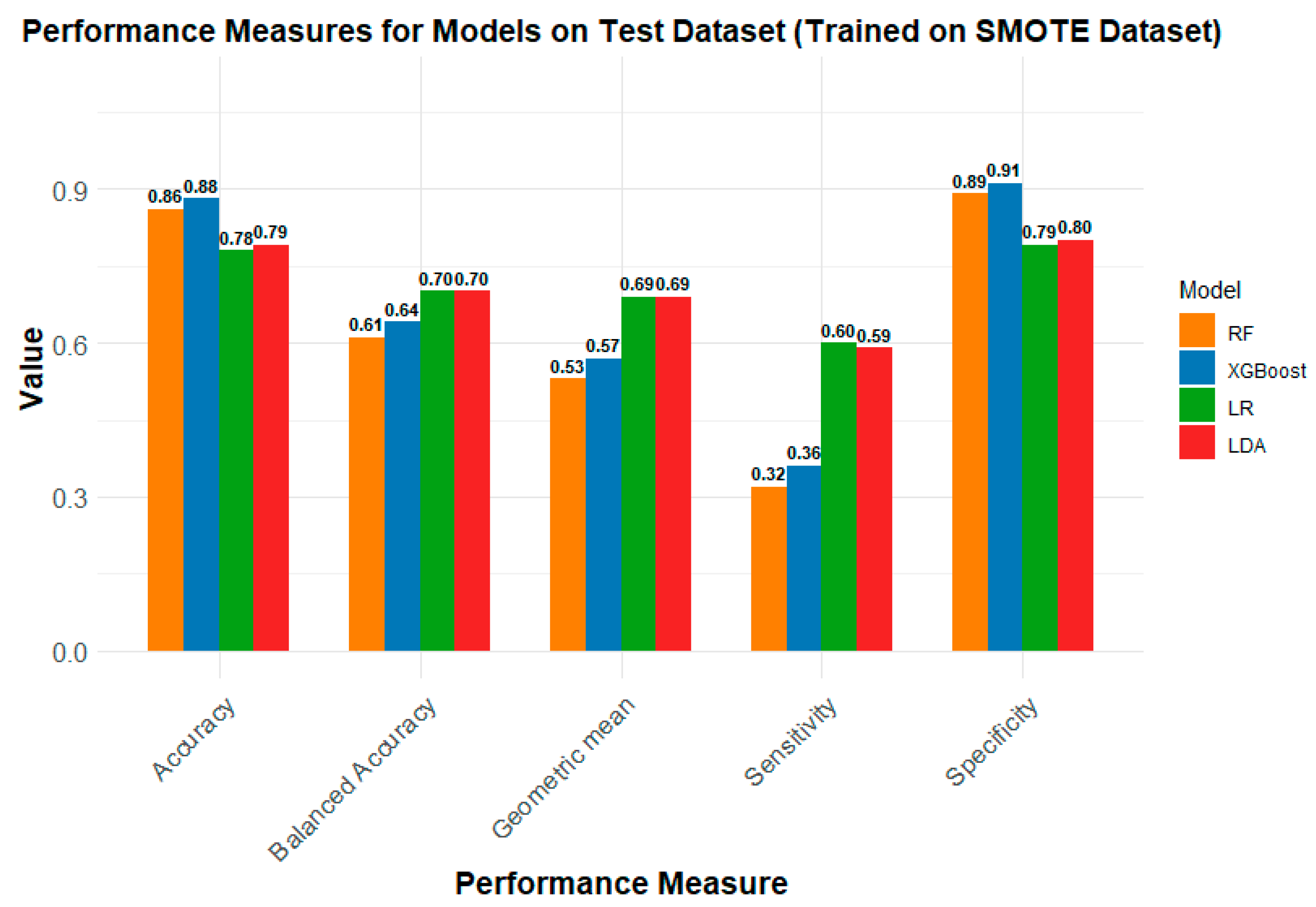 Sustainability 15 09878 g016