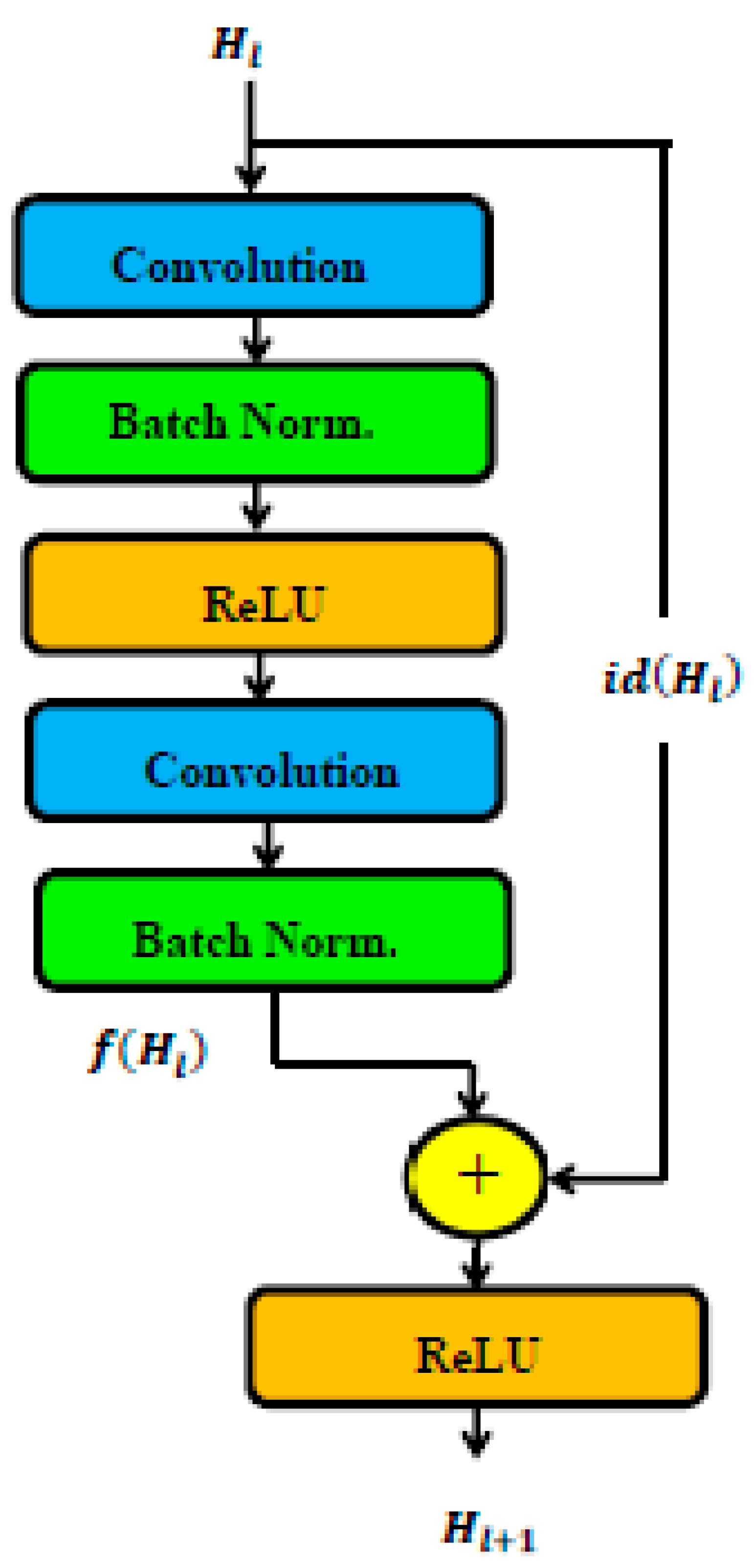 Sustainability 15 09881 g004 Sustainability 15 09881 g004