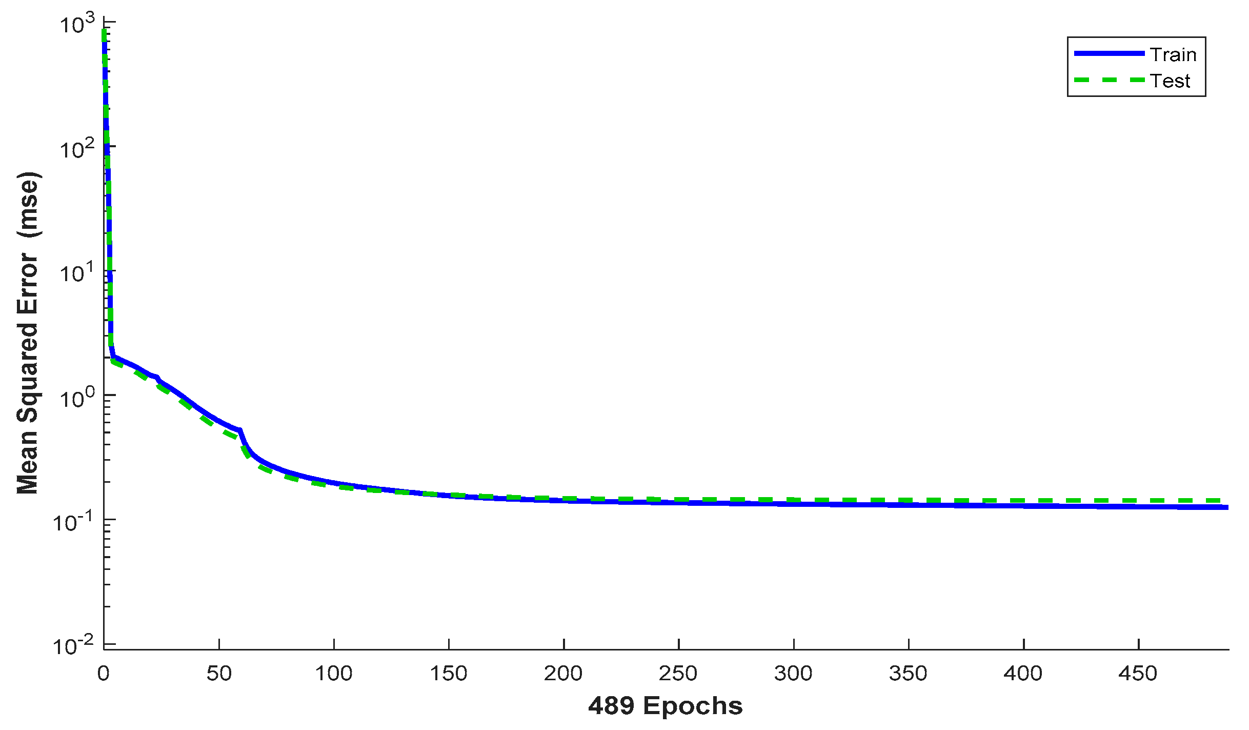 Sustainability 15 09881 g006 Sustainability 15 09881 g006