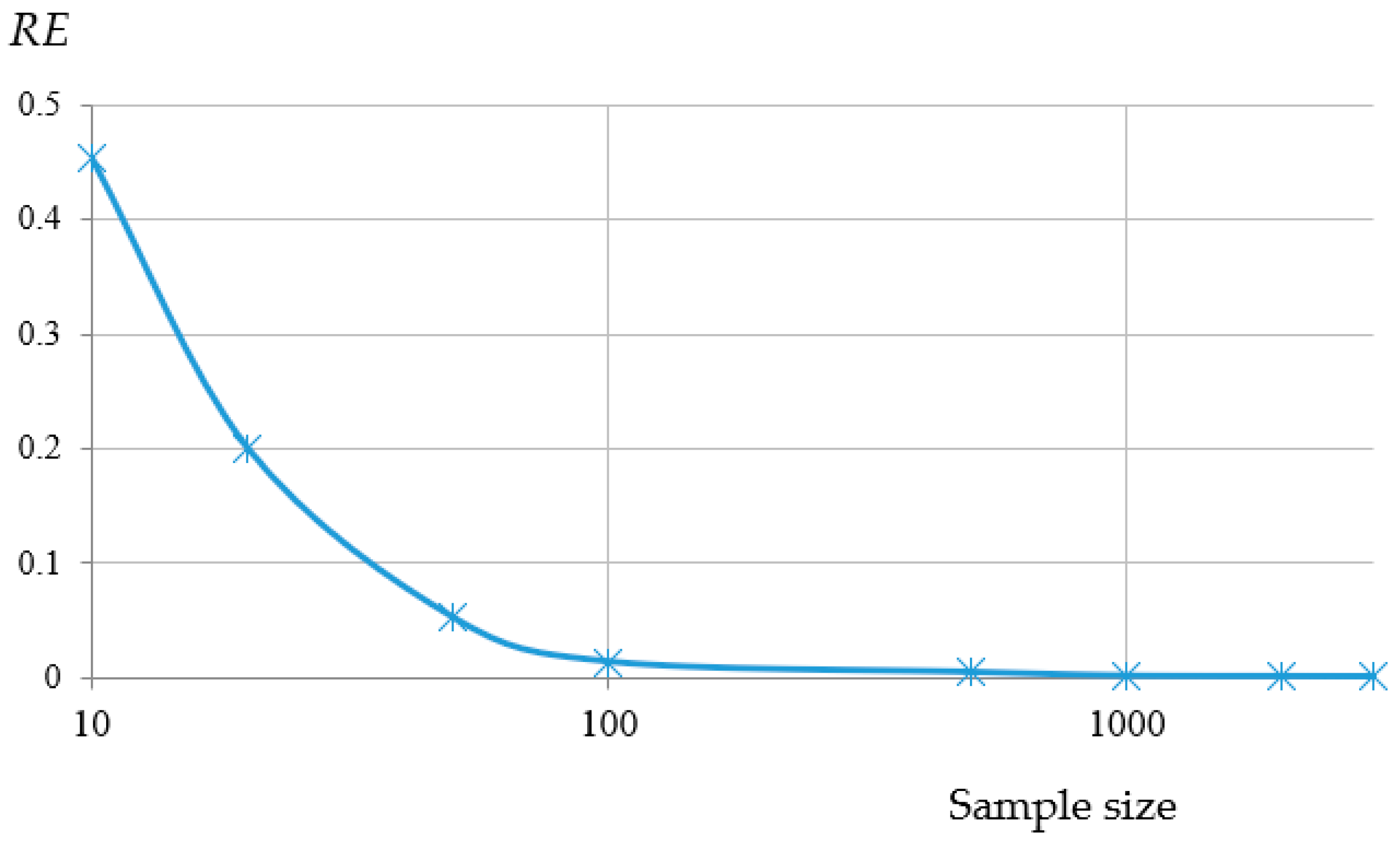 Sustainability 15 09881 g007 Sustainability 15 09881 g007