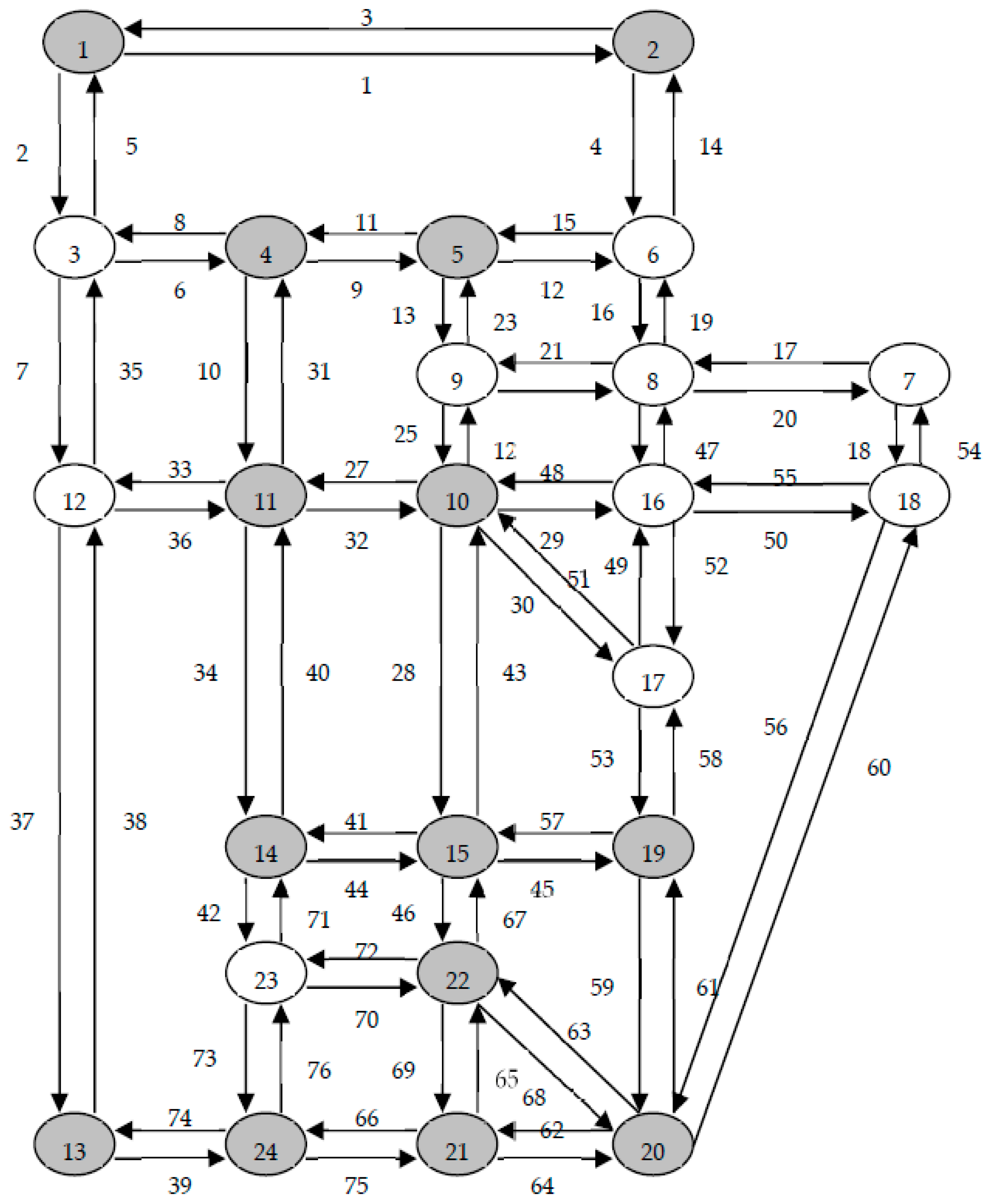 Sustainability 15 09881 g009 Sustainability 15 09881 g009