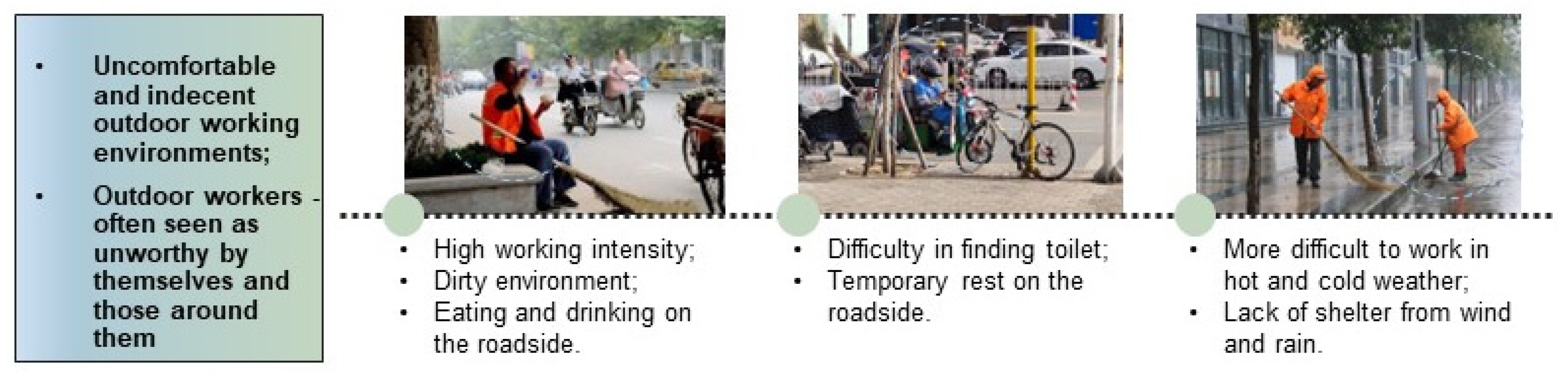 Sustainability 15 09883 g002