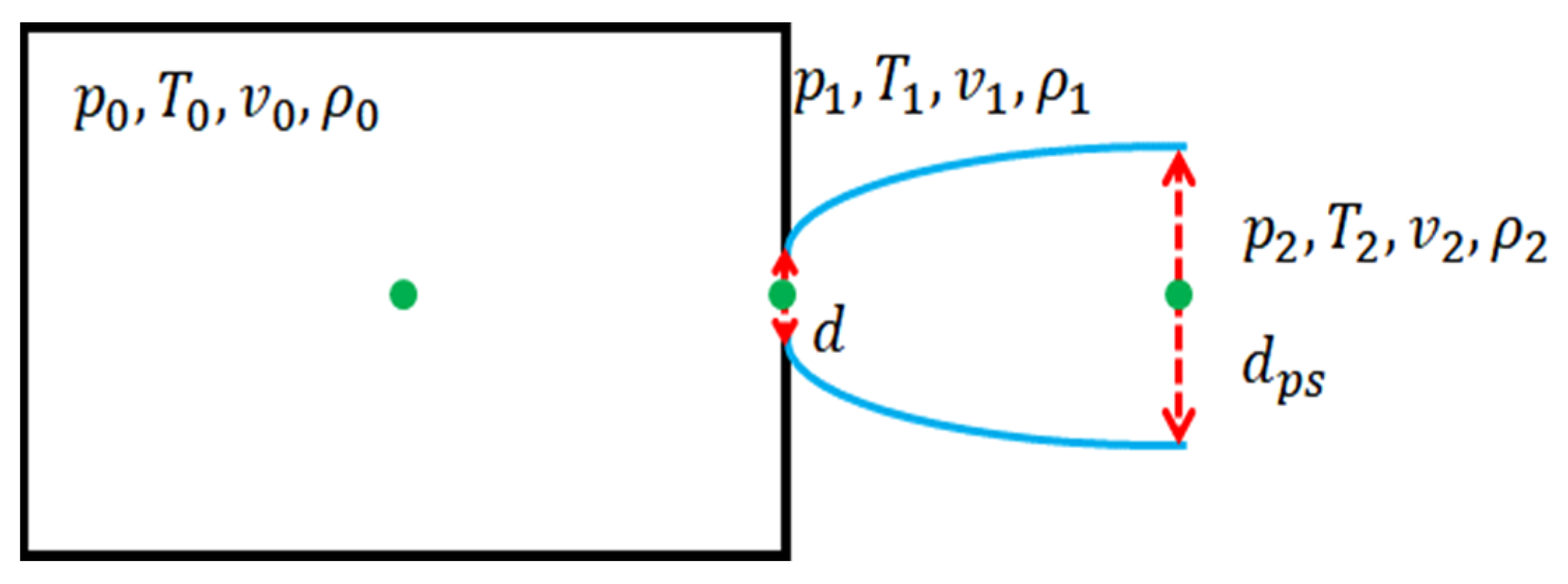 Sustainability 15 09884 g002